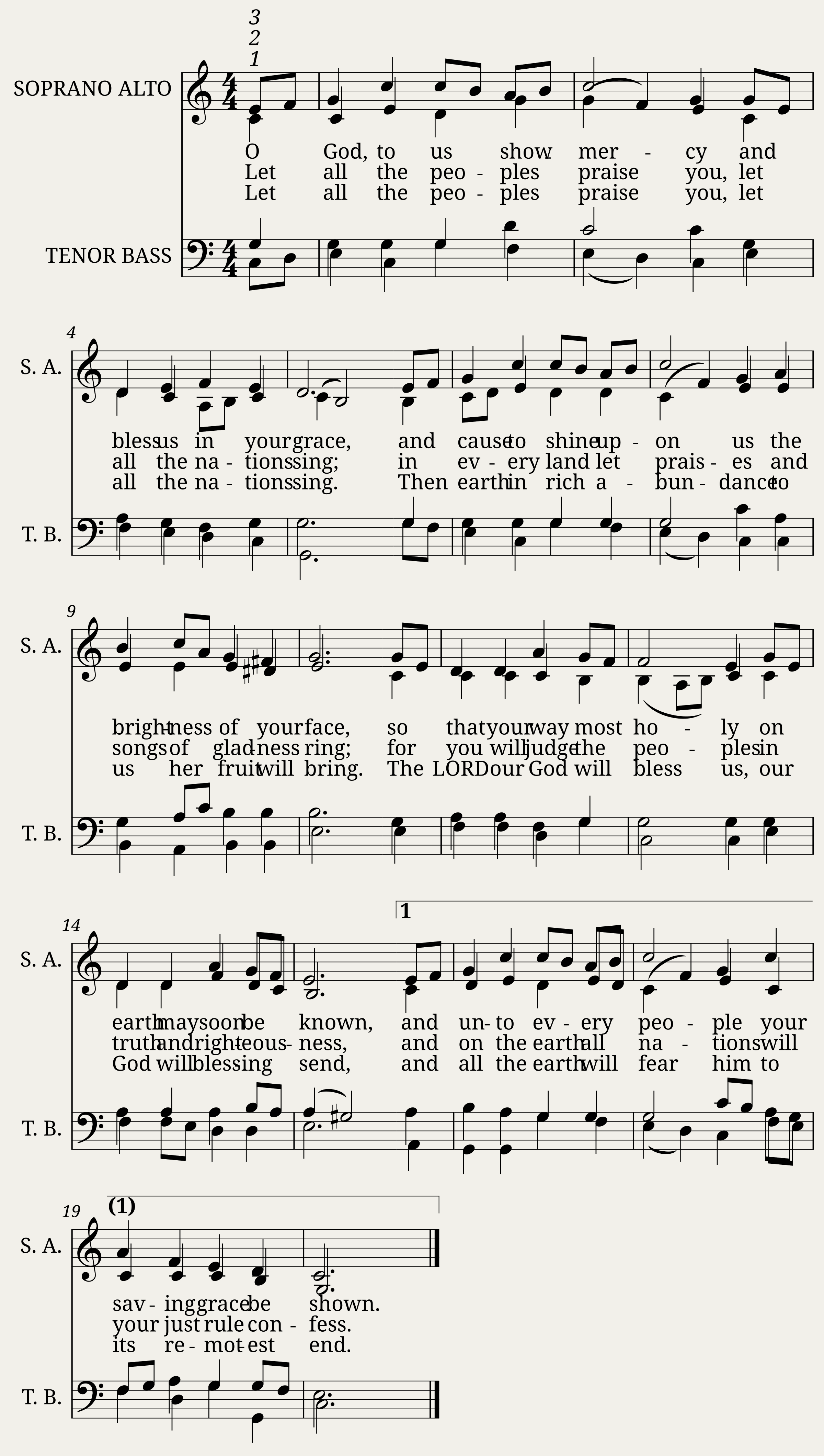 Offertorium - Michael Haydn