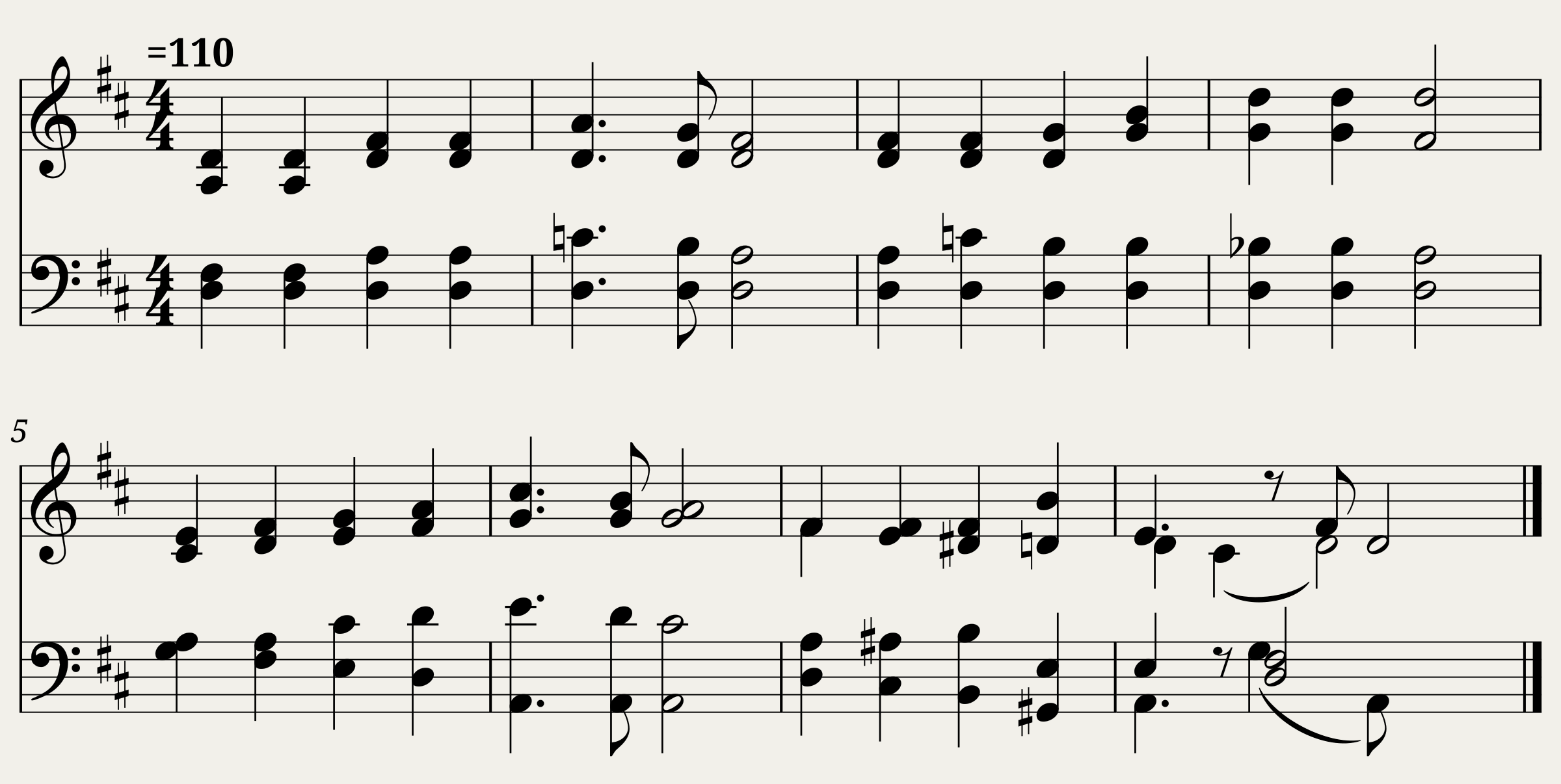 Bless o lord the opening year - Felix Mendelssohn