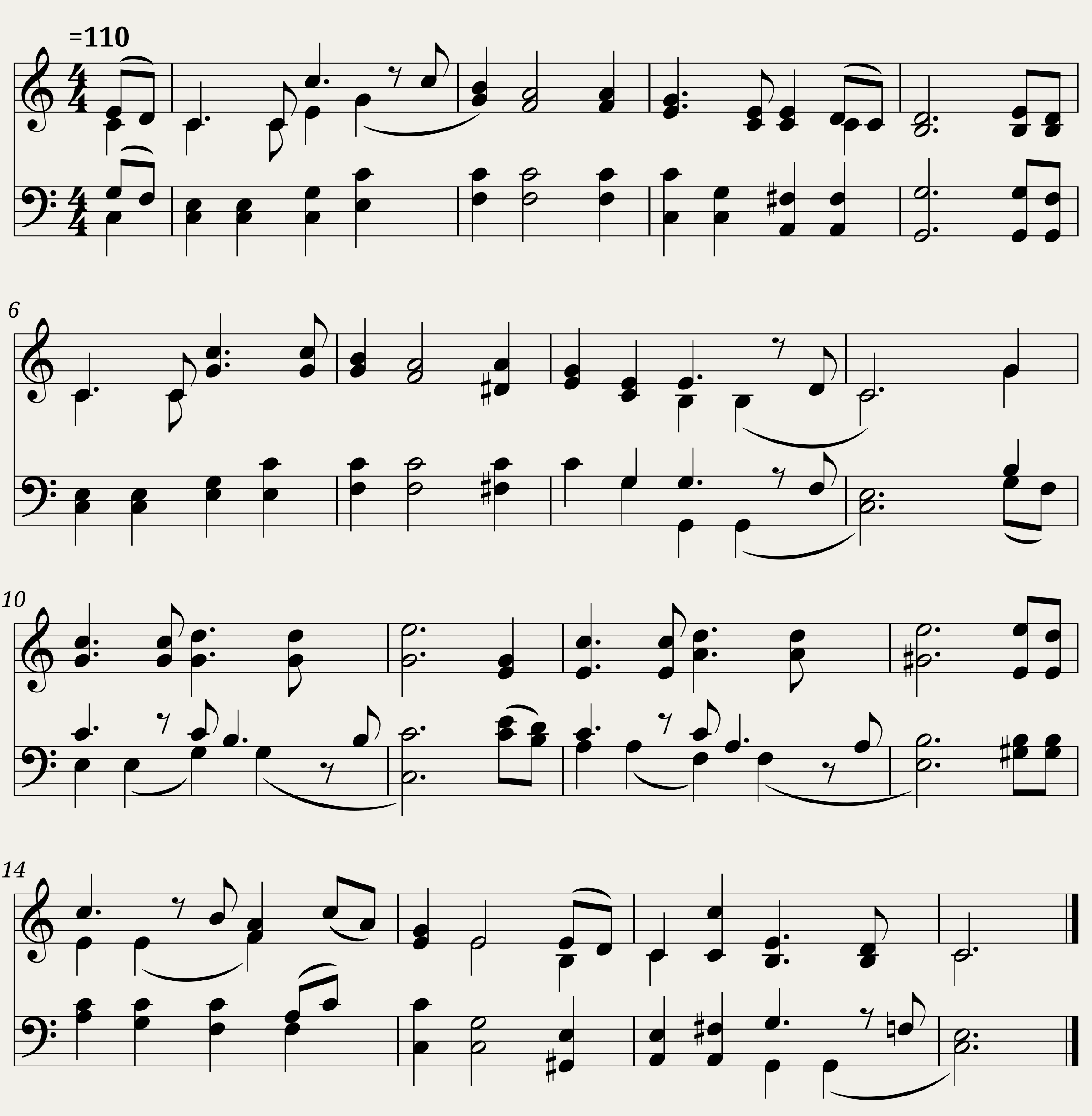 Of all in earth or heaven - Annie Laurie attributed to Lady Jane Scott (Alicia Ann Spottiswoode) (18101900).