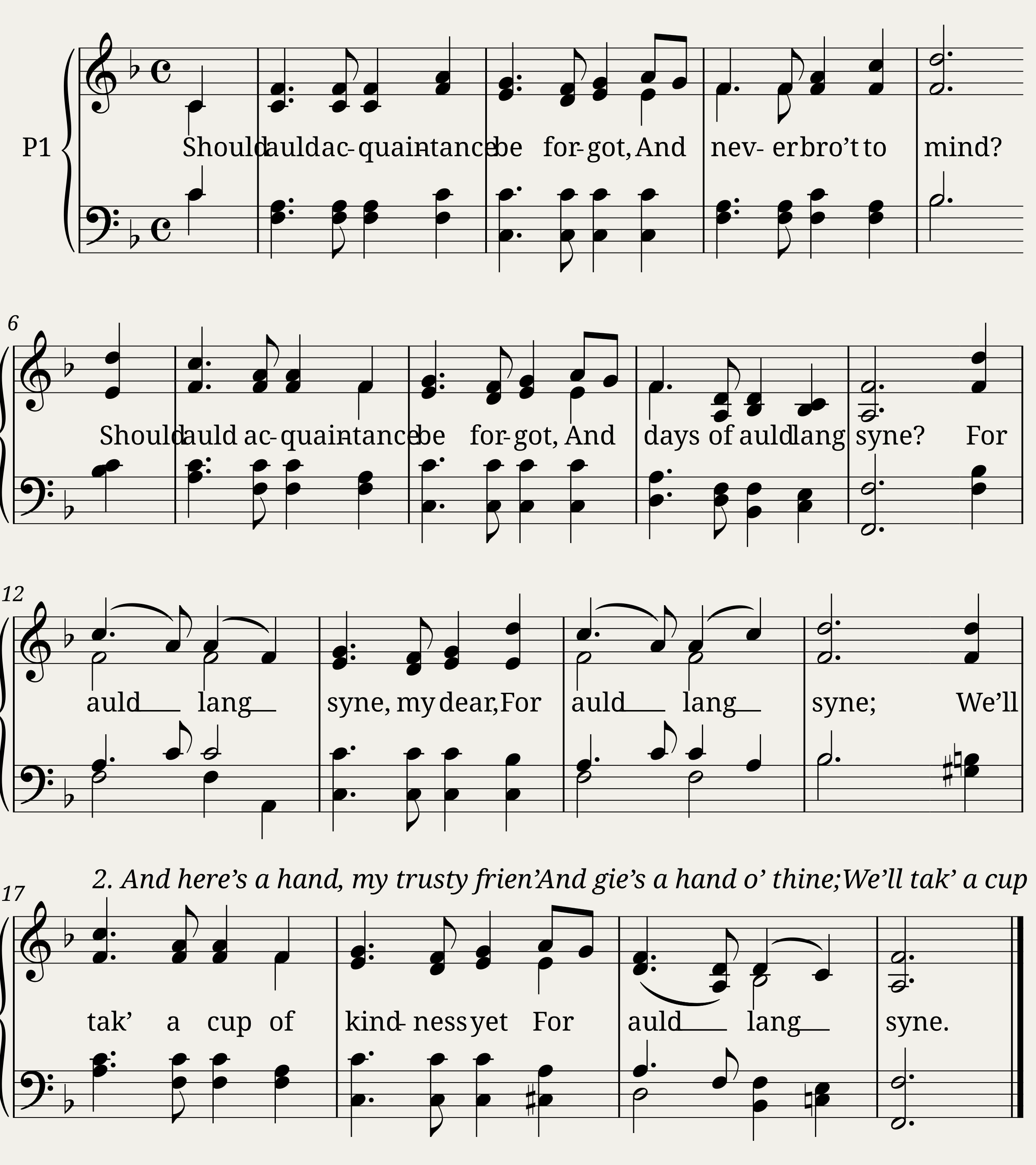 Auld Lang Syne - Anonymous (Traditional)