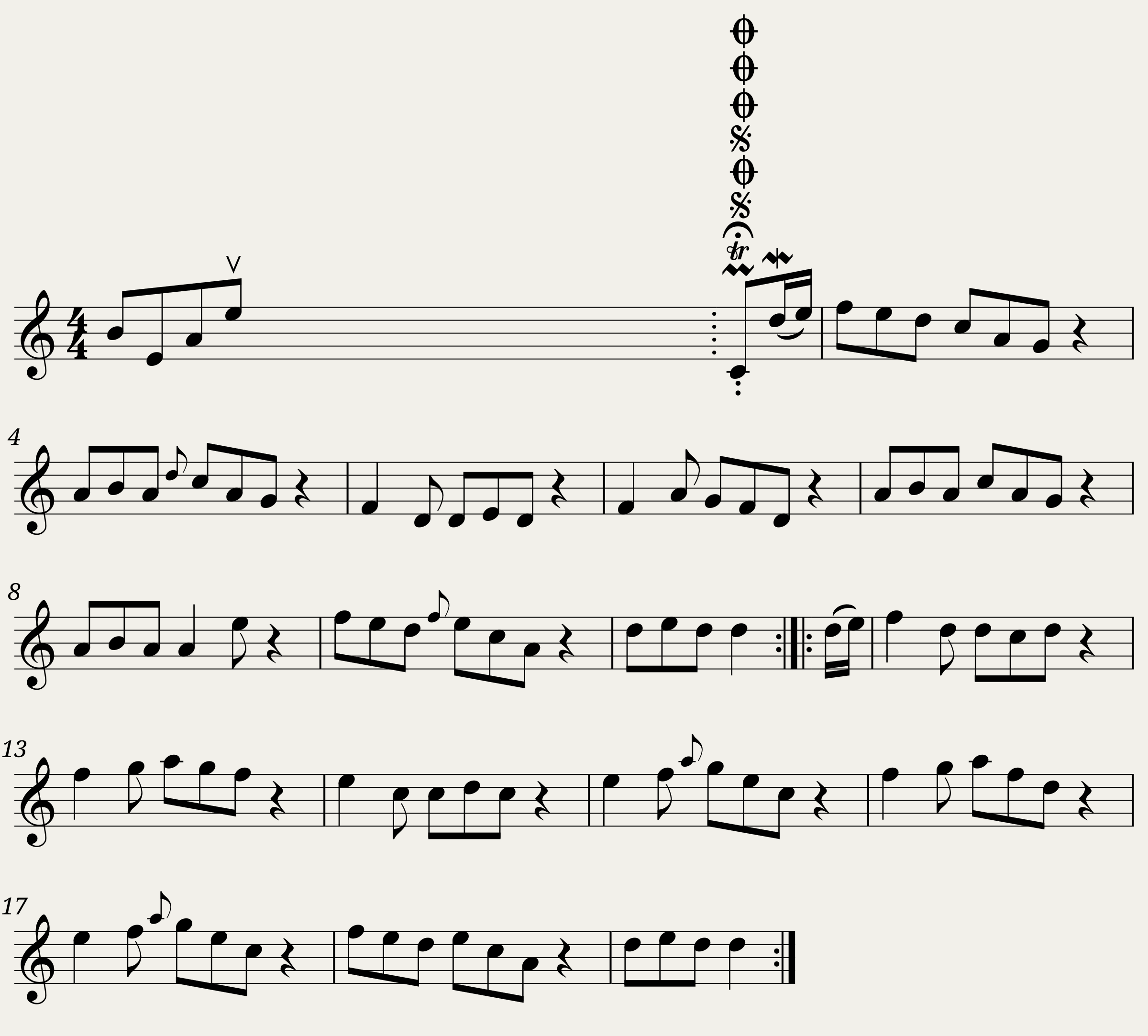 The Humours Of Mullinafauna (jig) 0845