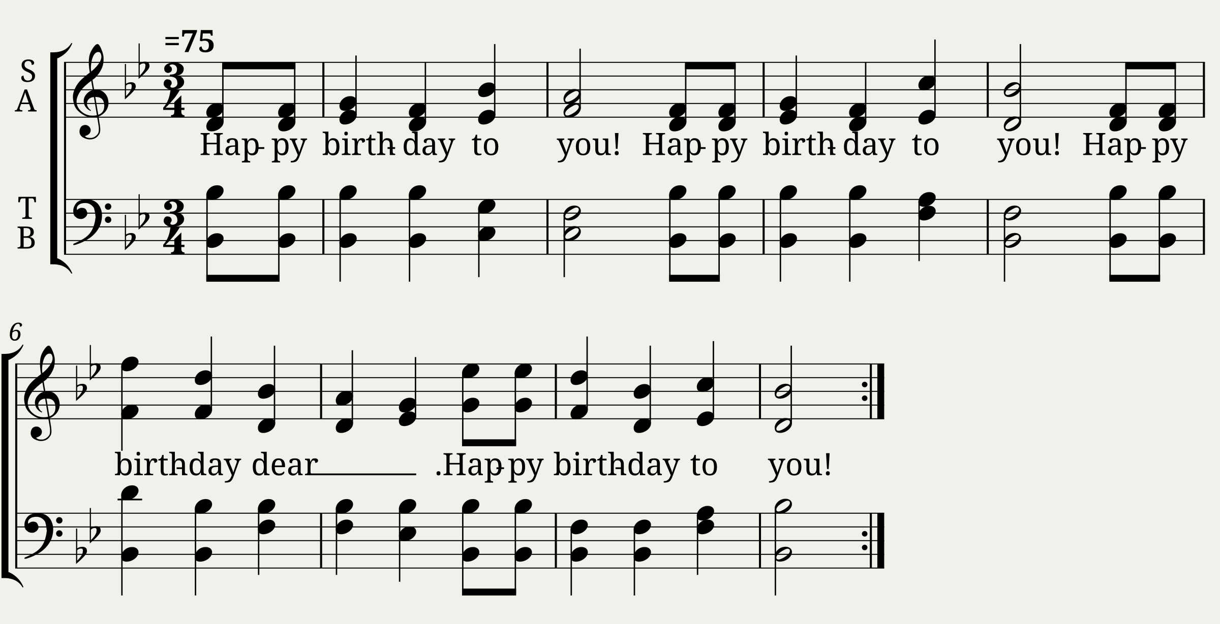 Happy Birthday - SATB choir
