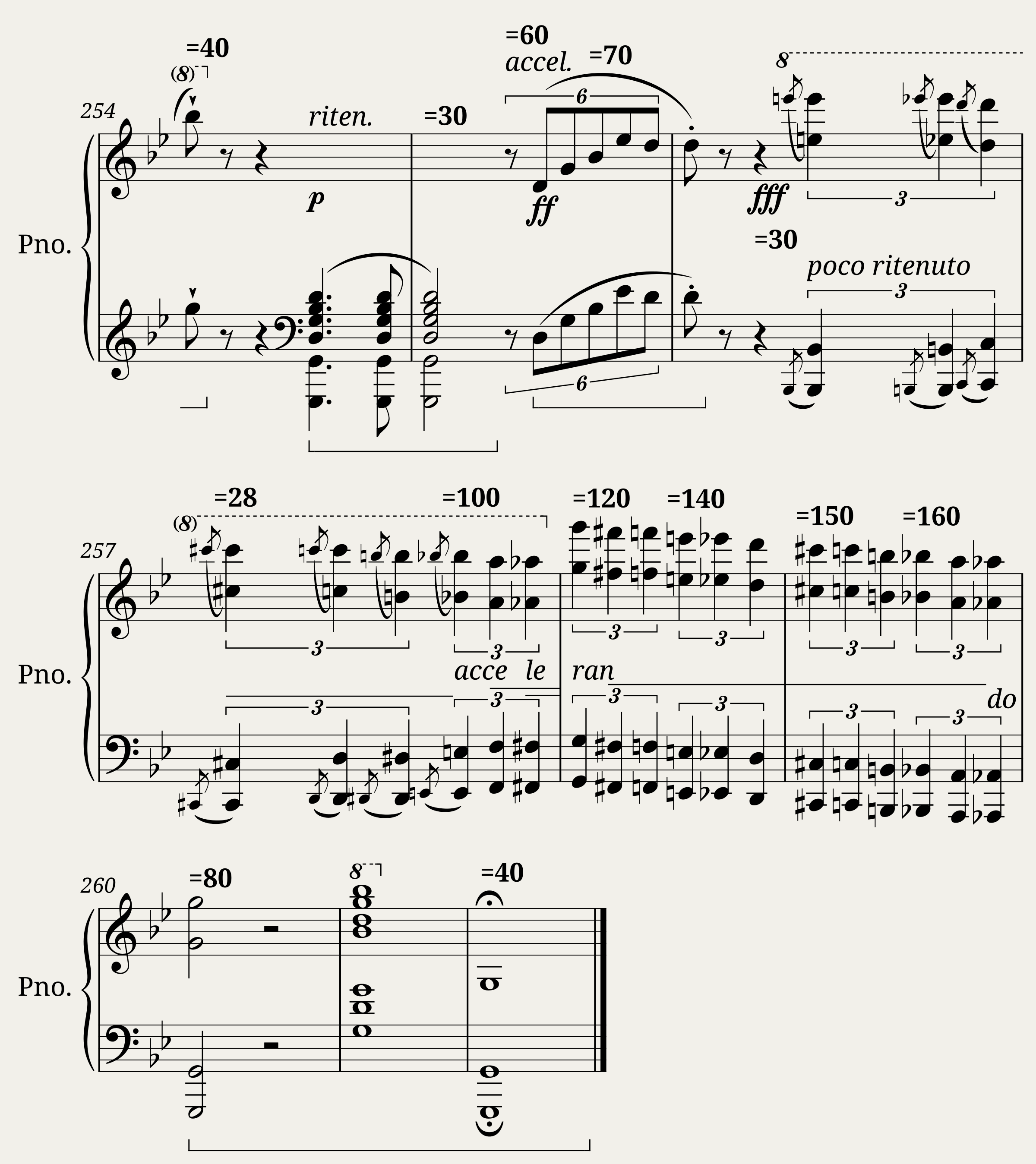 Ballade No.1 (F.Chopin Op.23) — 4/4