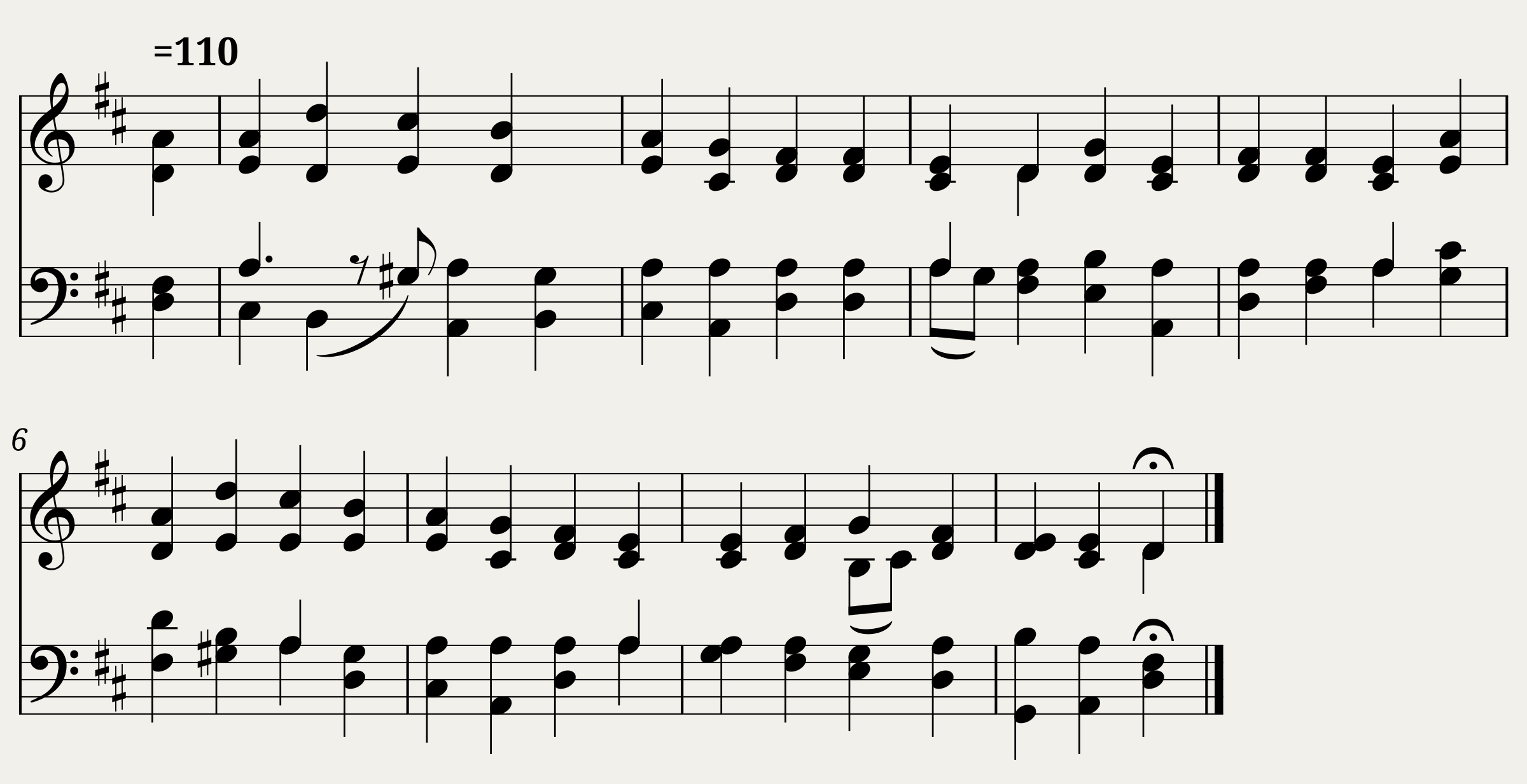 Lo! now is our accepted day - Carl P. E. Bach