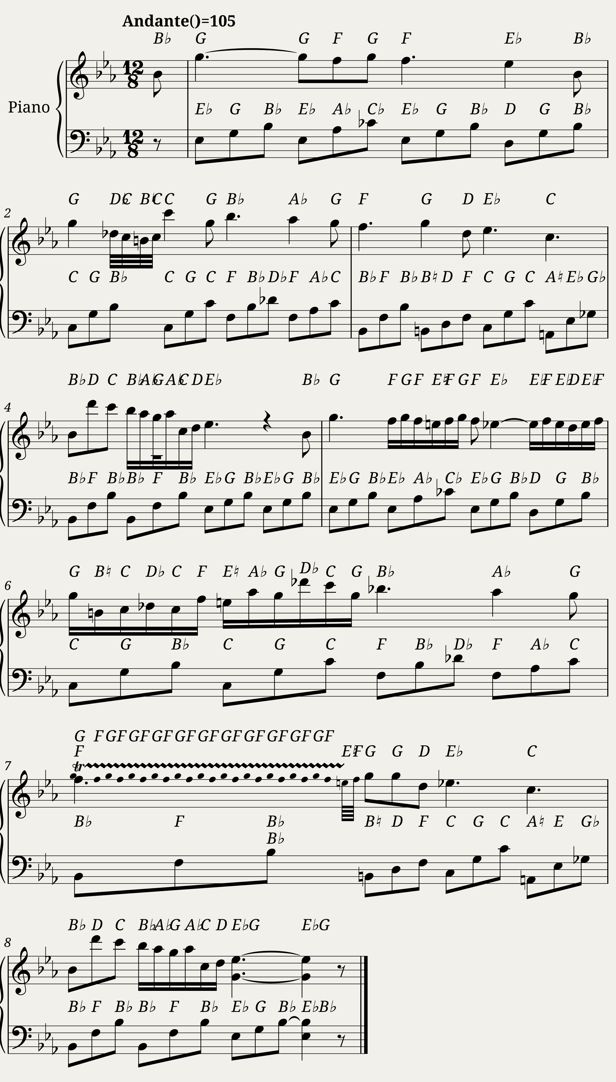 Nocturnes Op.9 - Frédéric Chopin
