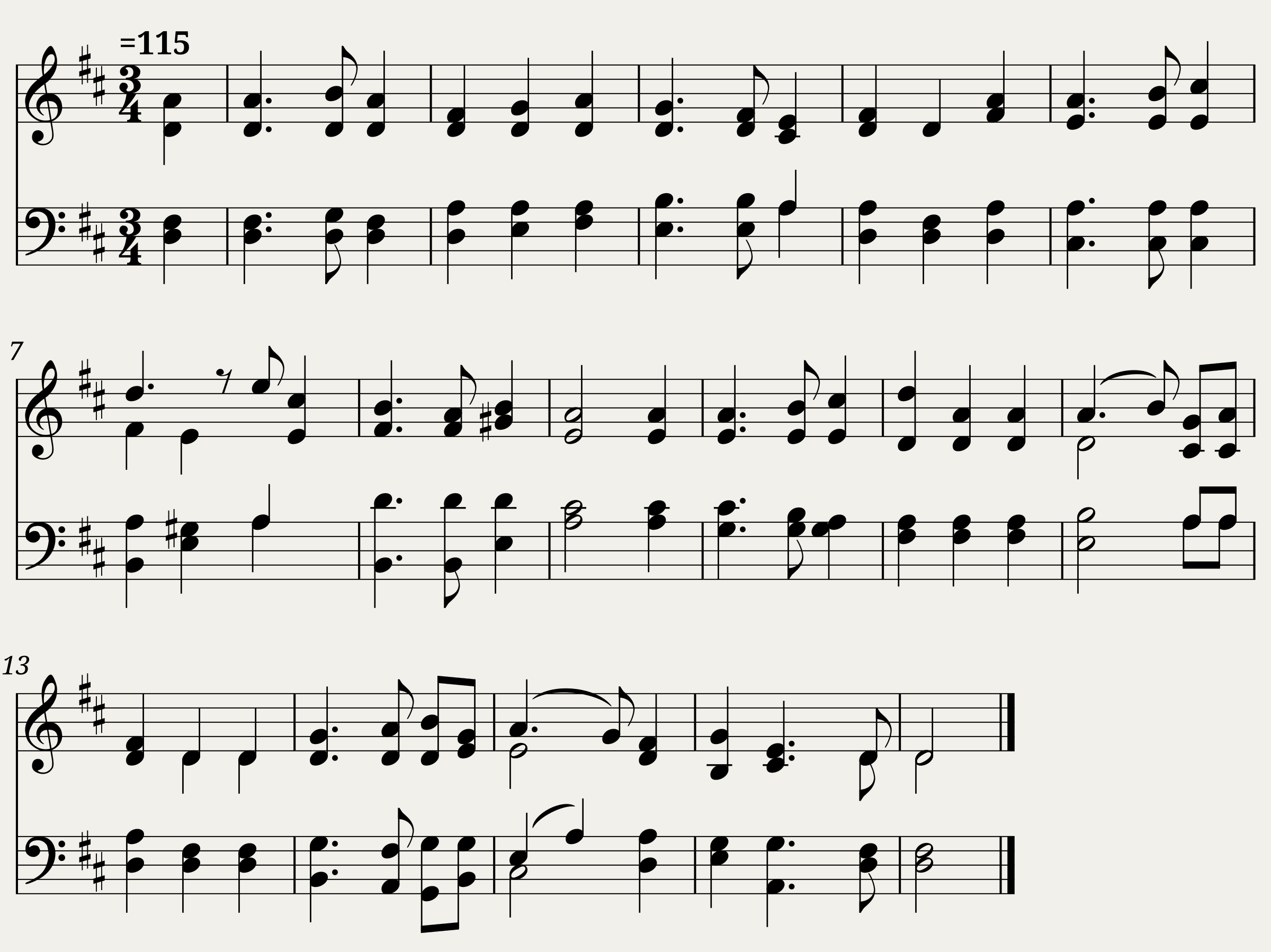 The lord in his righteousness judges the people - Kremser Dutch melody in The Collection