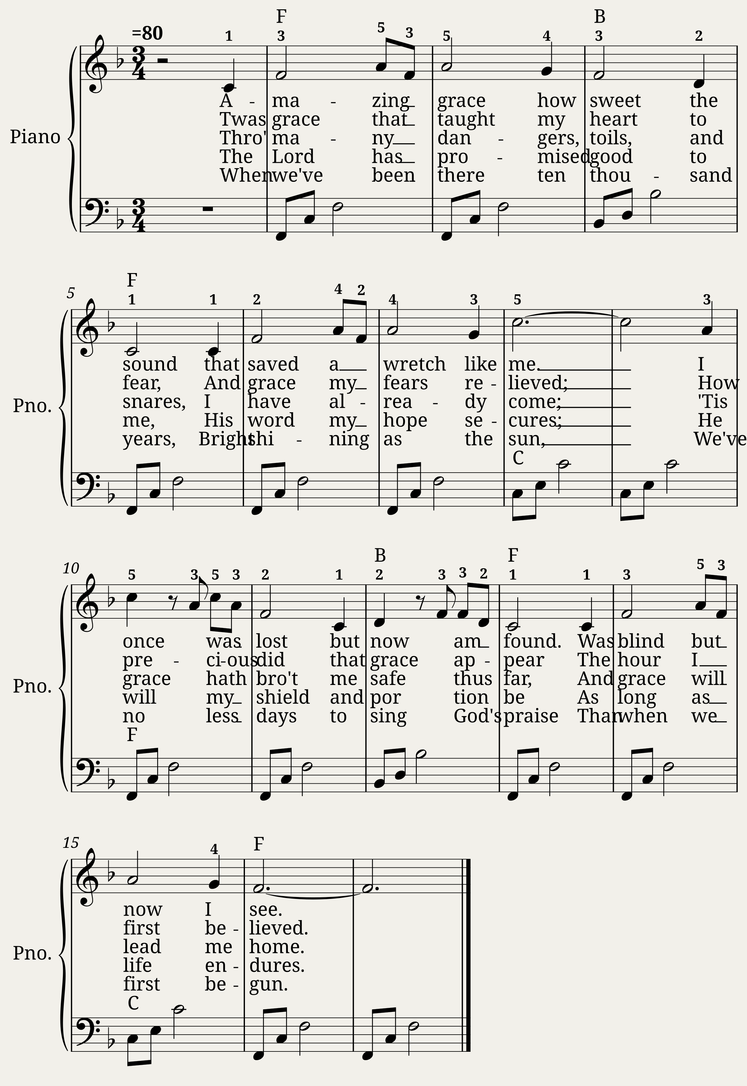 Amazing Grace (easy piano)