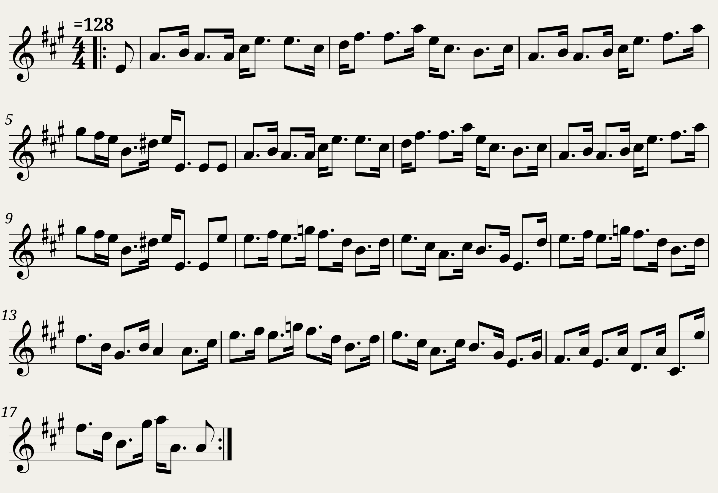 Abraham Mackintosh - Mrs. Hood's Strathspey