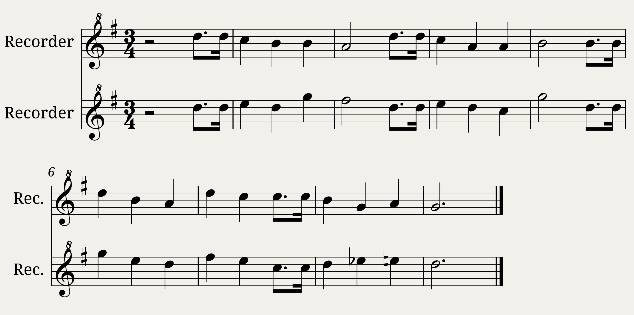 Happy birthday for 2 recorders (Solo)