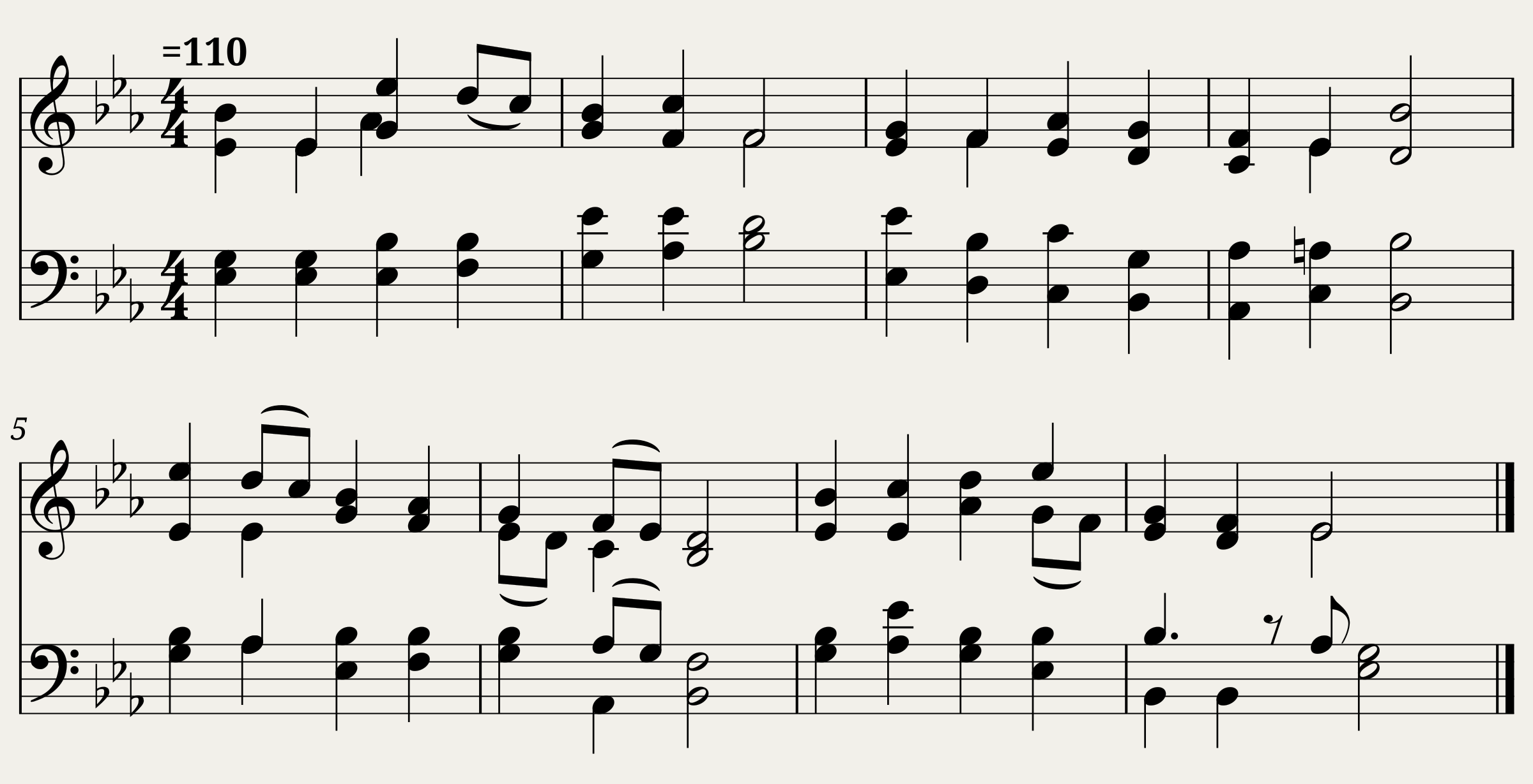 Angels ever bright and fair - George F. Handel