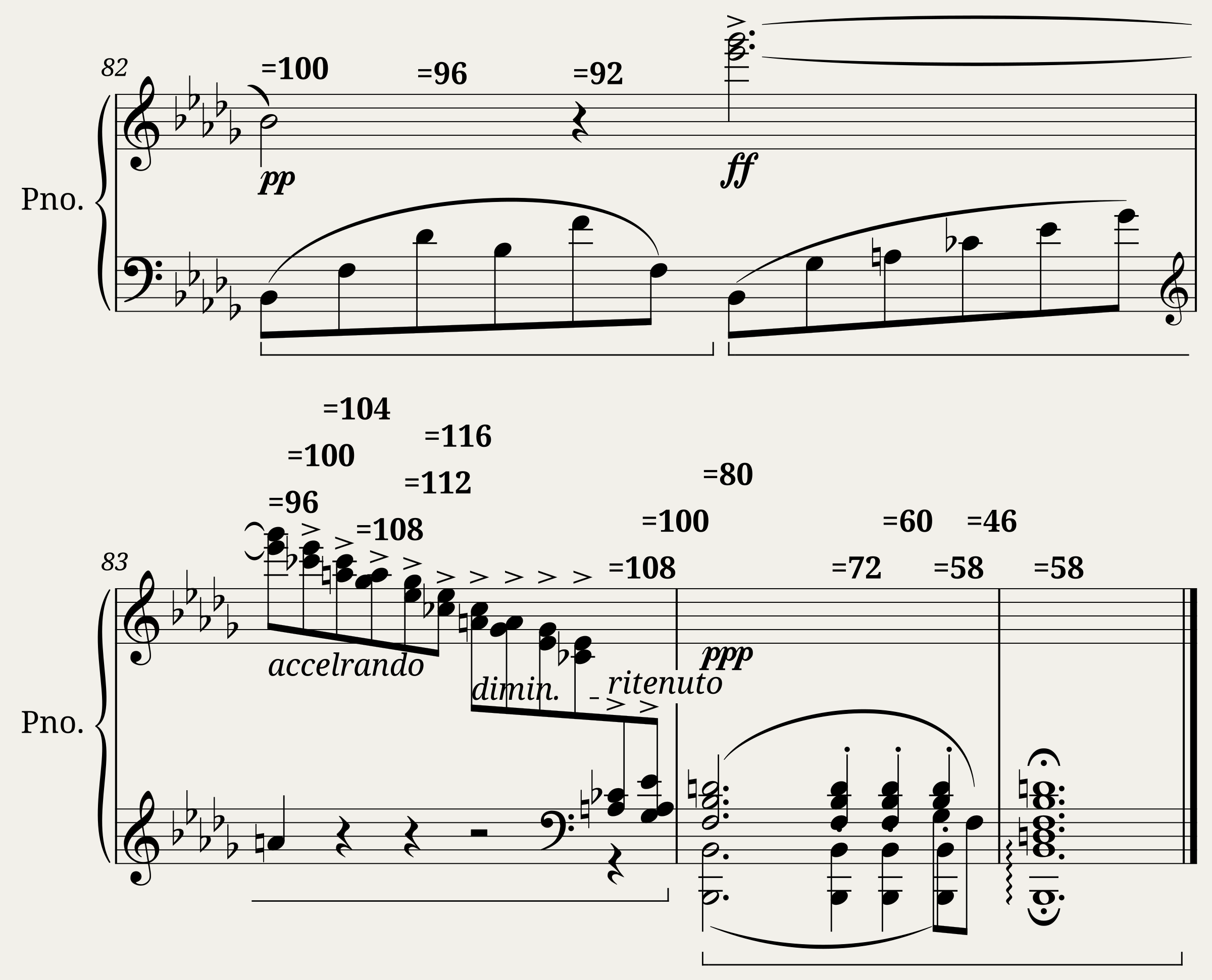 Frédéric Chopin: Nocturne in B-flat minor Op.9 No.1 — 2/2