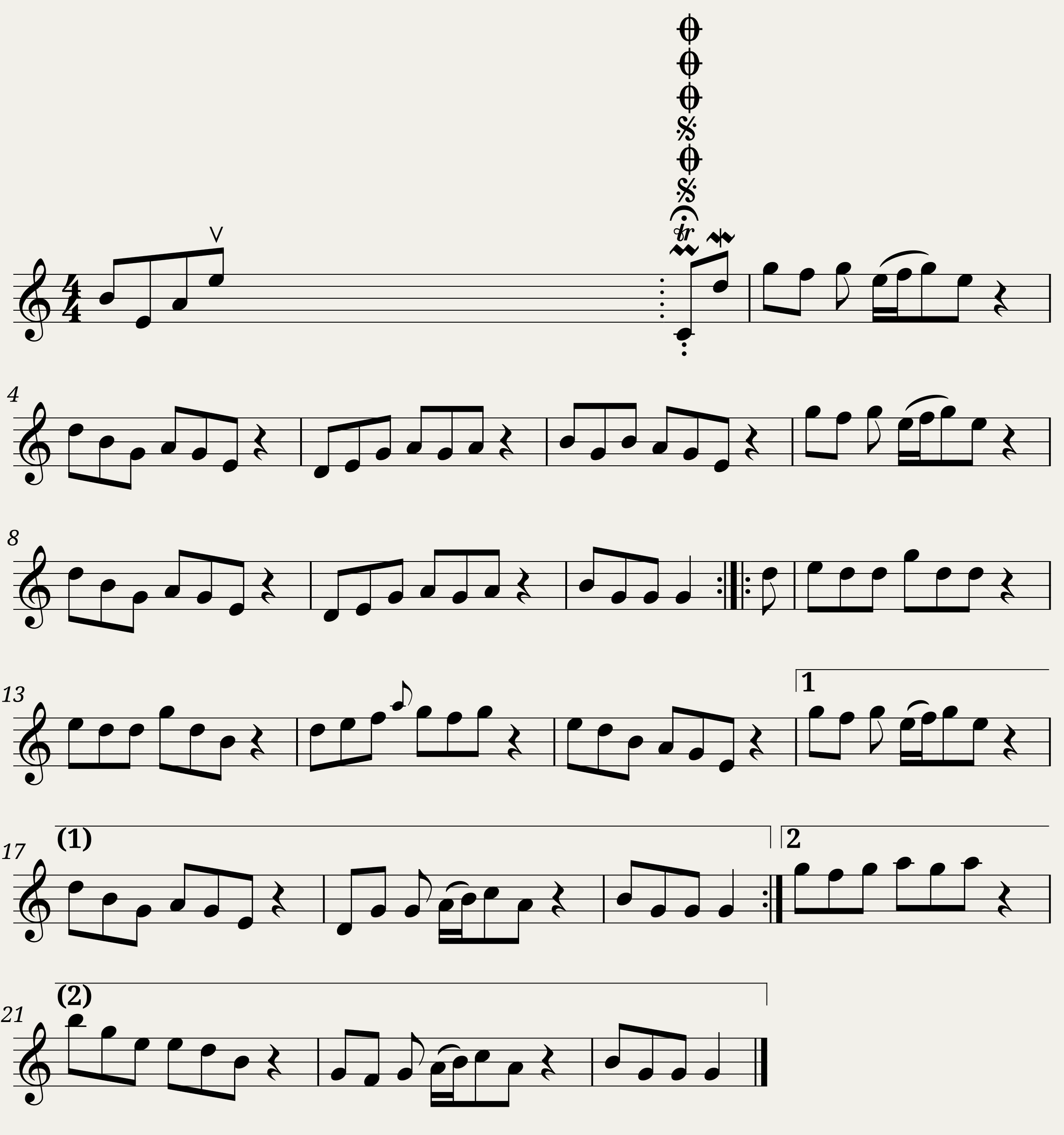 The Humours Of Bantry (jig) 0711