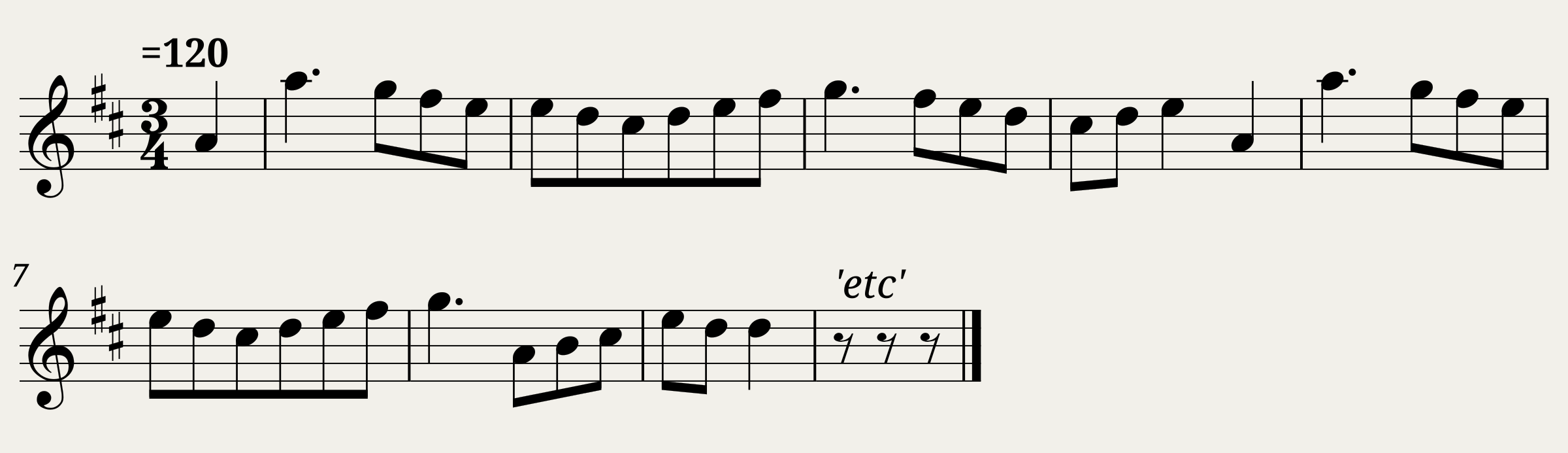 Queen Caroline's Waltz [2]. WI.013