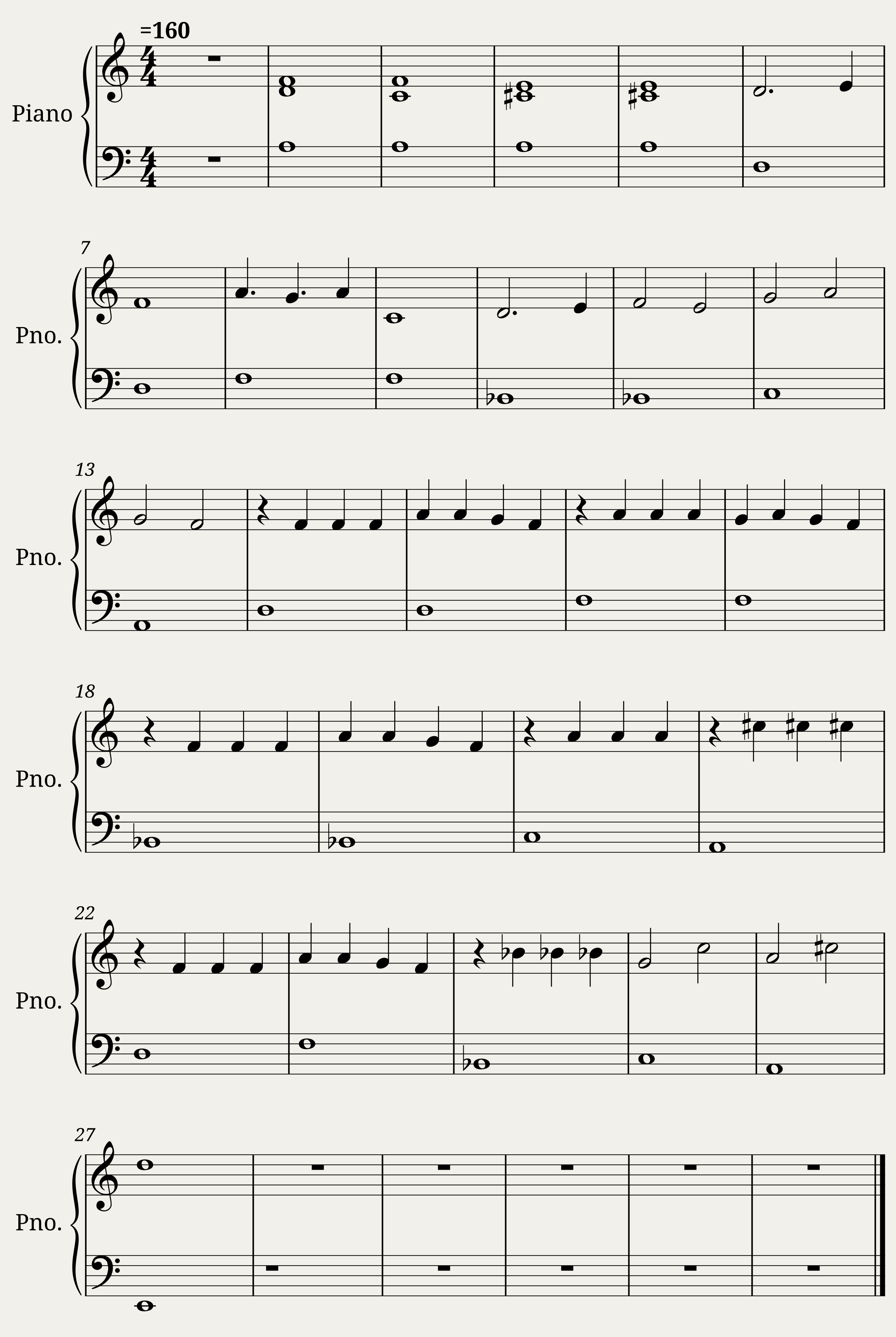 Gravity Falls Theme