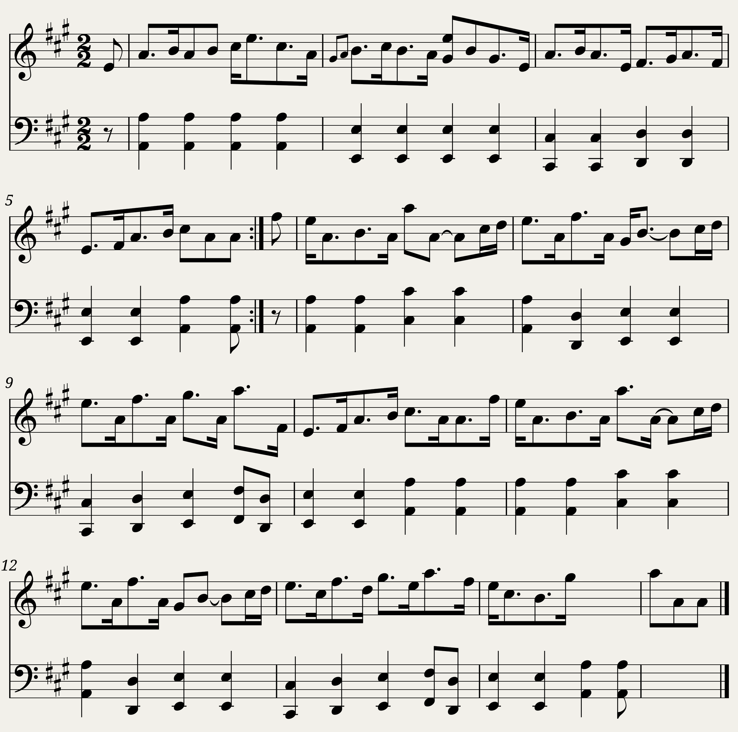 Abraham Mackintosh - Miss Bigg of Benton's Strathspey