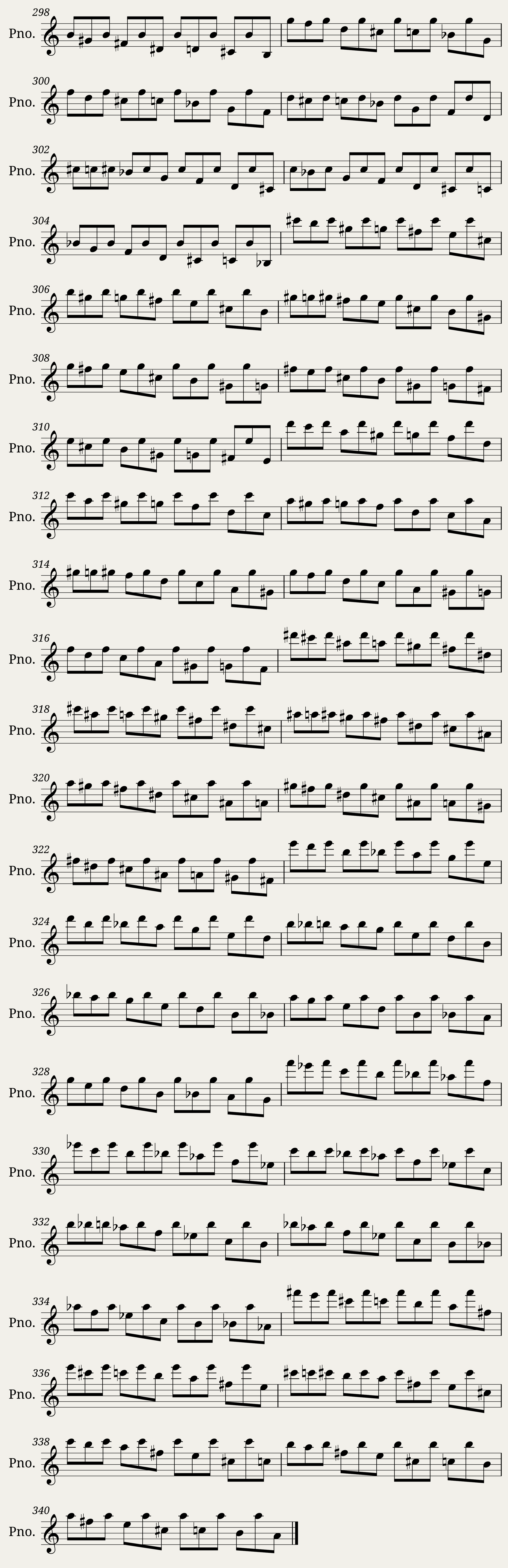 Gammes Blues Exercices — 2/2