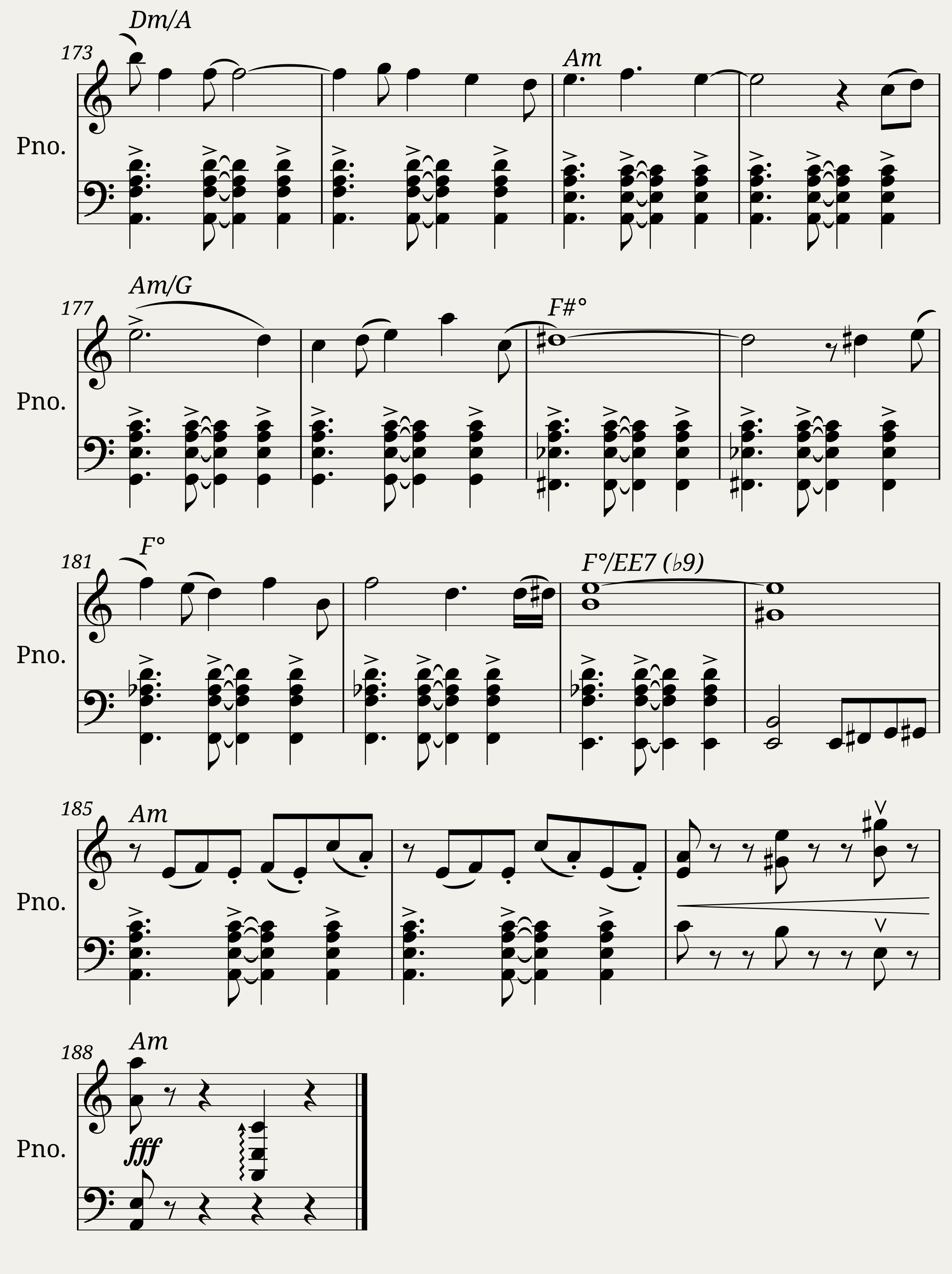Libertango (piano solo/accordion solo) [UPDATED] — 2/2