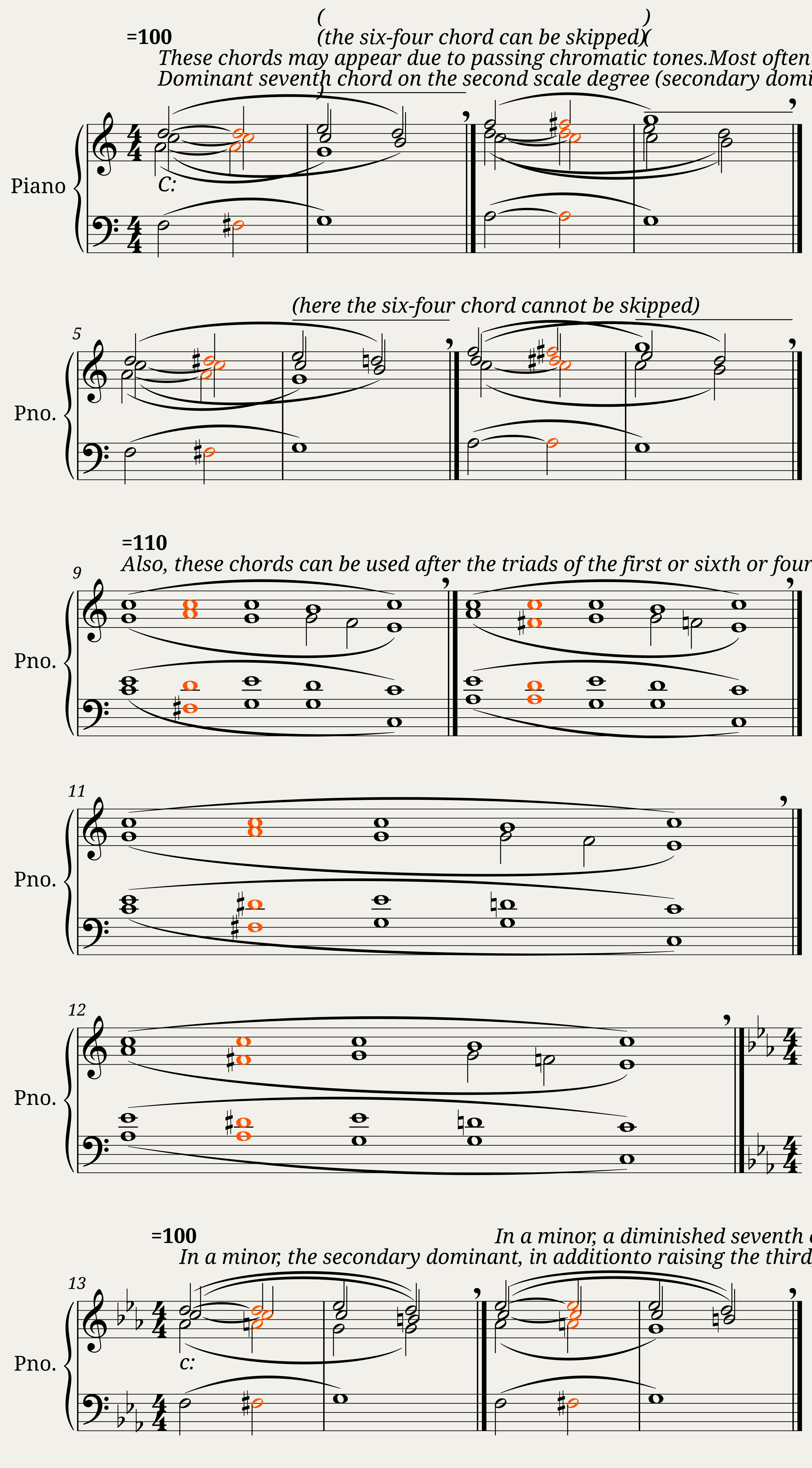 Rimsky-Korsakov Harmonic Exercises, Altered Chords (1)