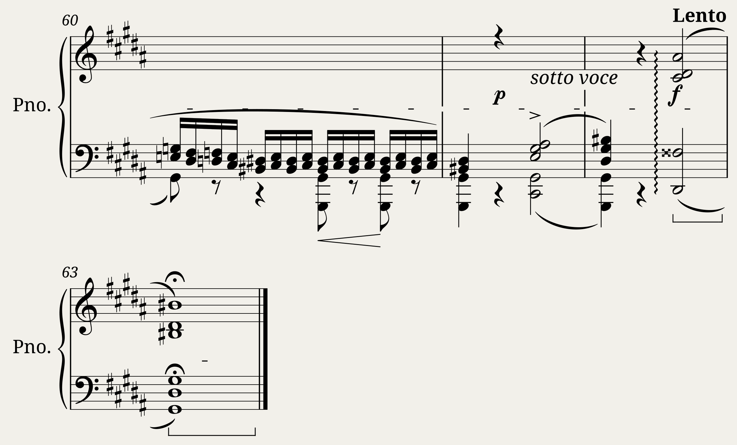 Frédéric Chopin: Étude in G-sharp minor Op.25 No.6 Thirds — 2/2