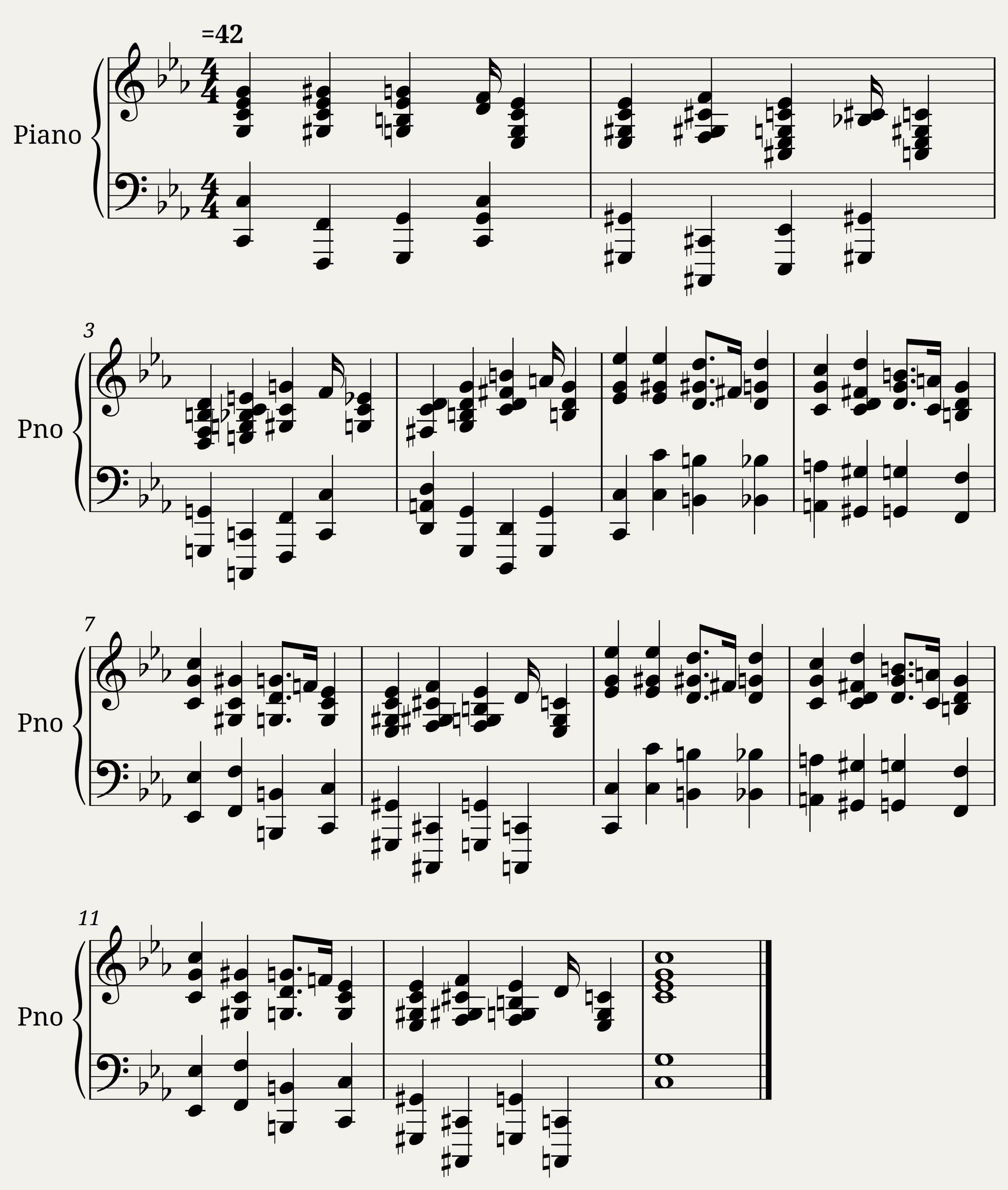Prelude: Op. 28, No. 20