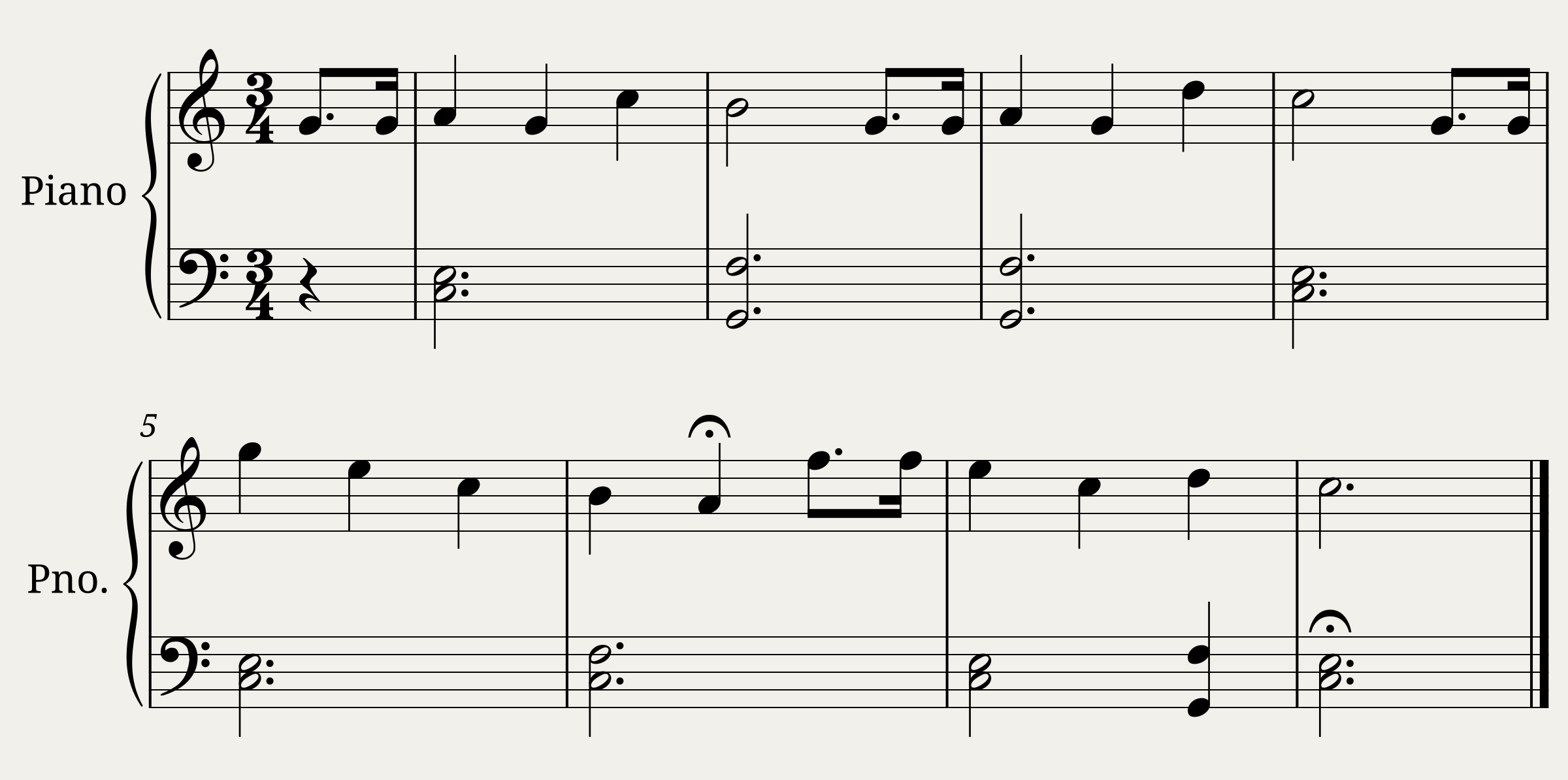 Feliz Cumpleaños (Piano)