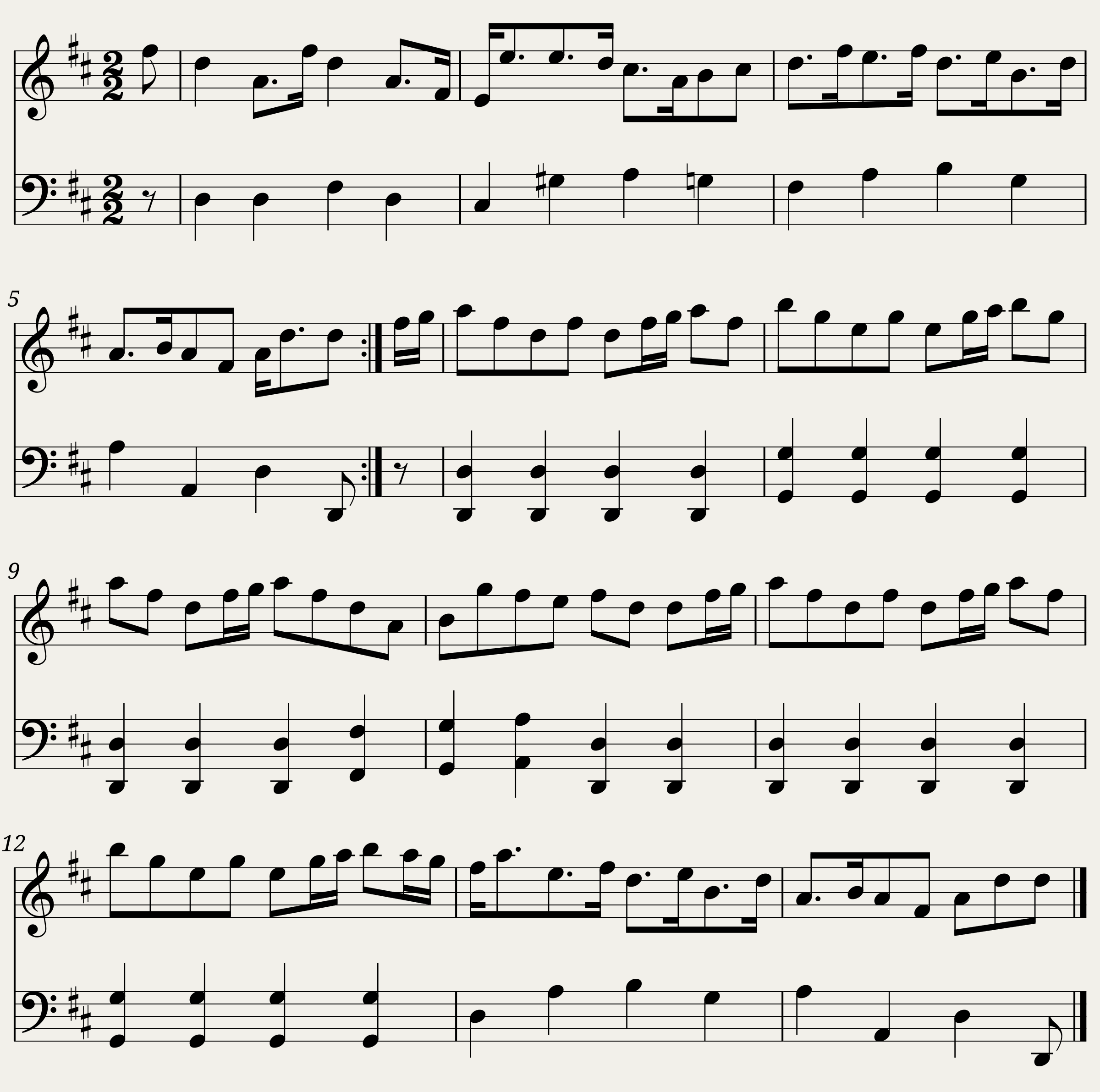 Abraham Mackintosh - Miss Graham Clarke's Strathspey