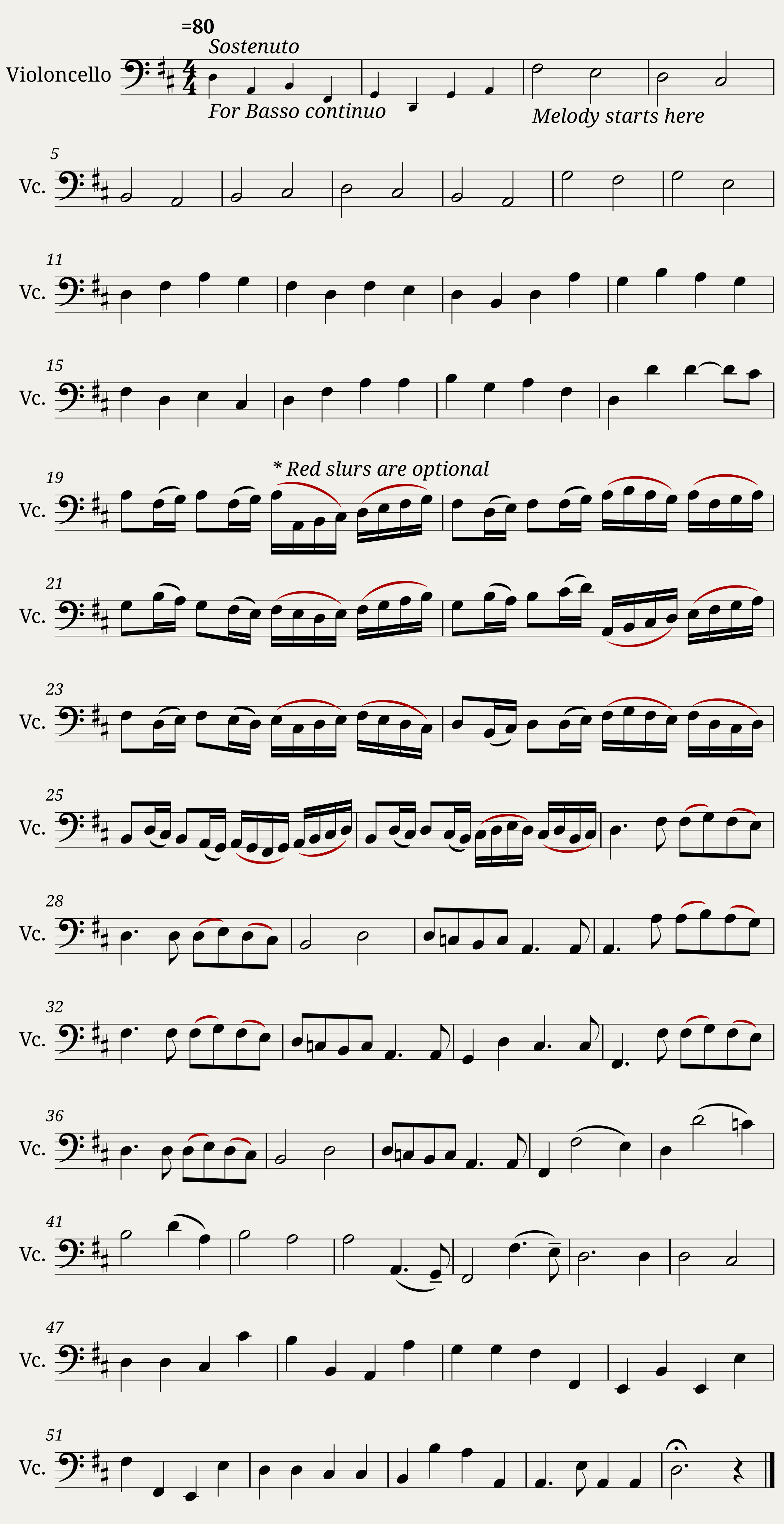 Cello solo: Canon In D P.37