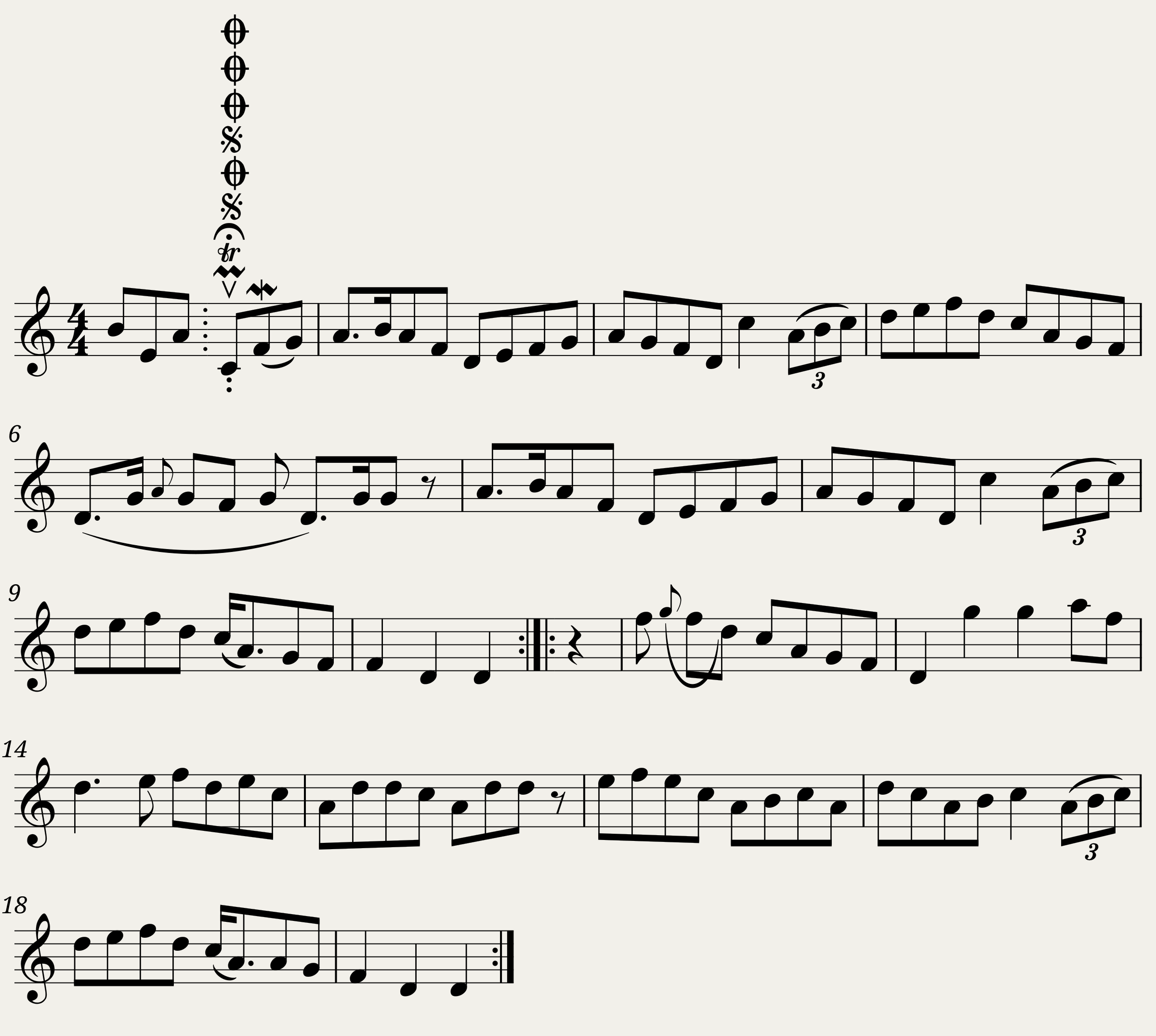 The Wicklow Hornpipe 1579