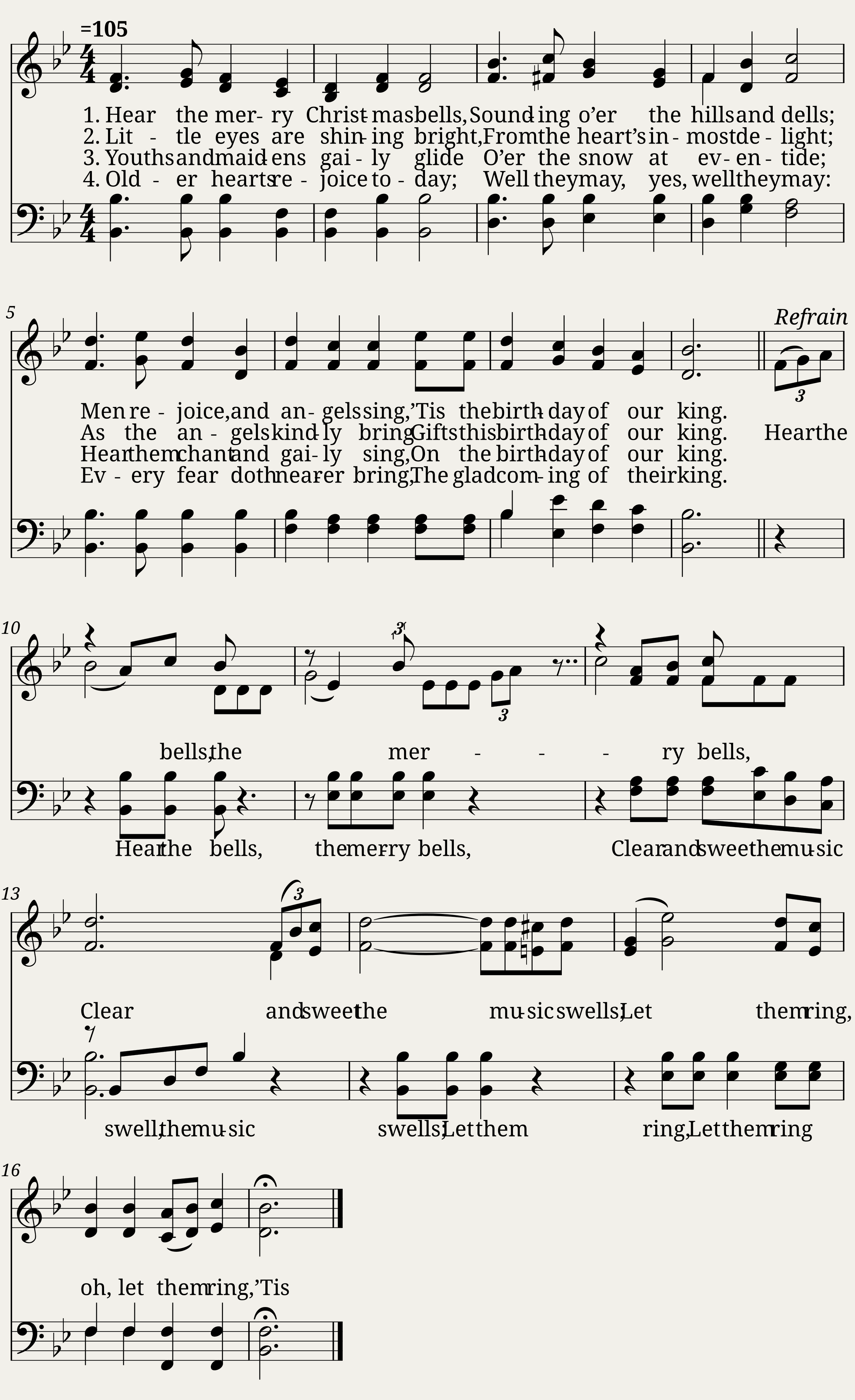 The birthday of our king (jones) - Alonzo J. Abbey