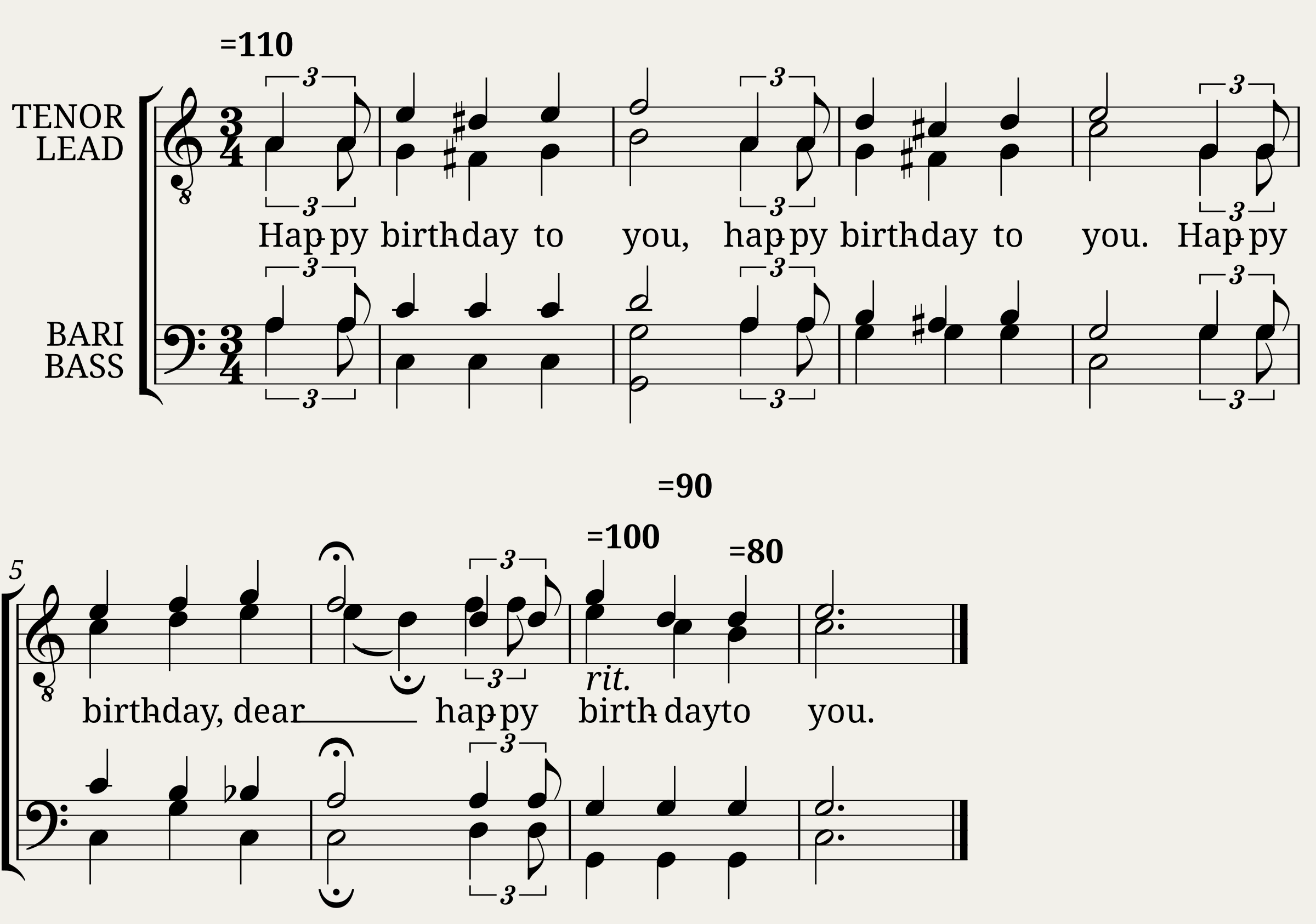 Happy Birthday Improved - TTBB