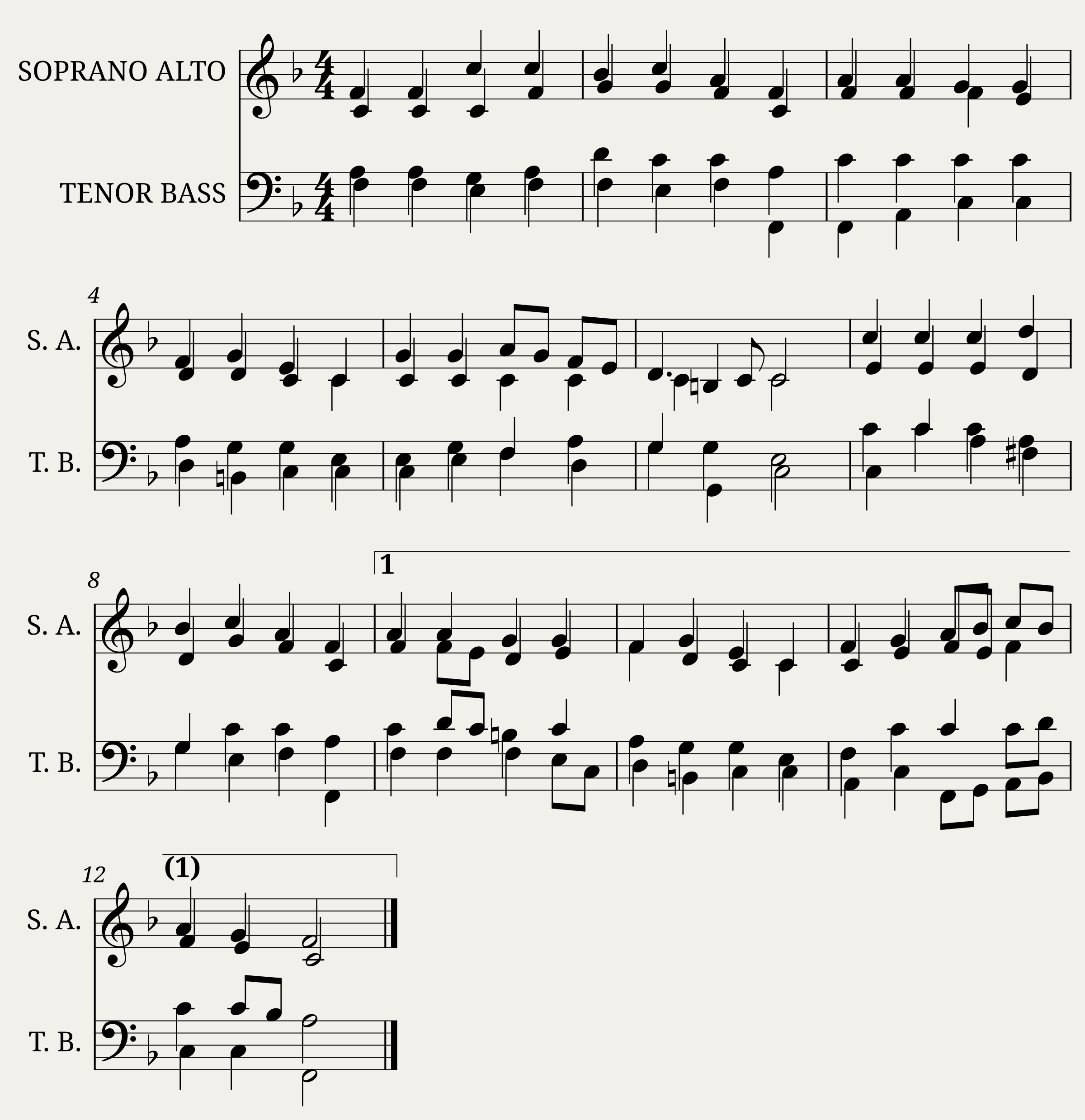 Alles Ist An Gottes Segen - J. Lohner