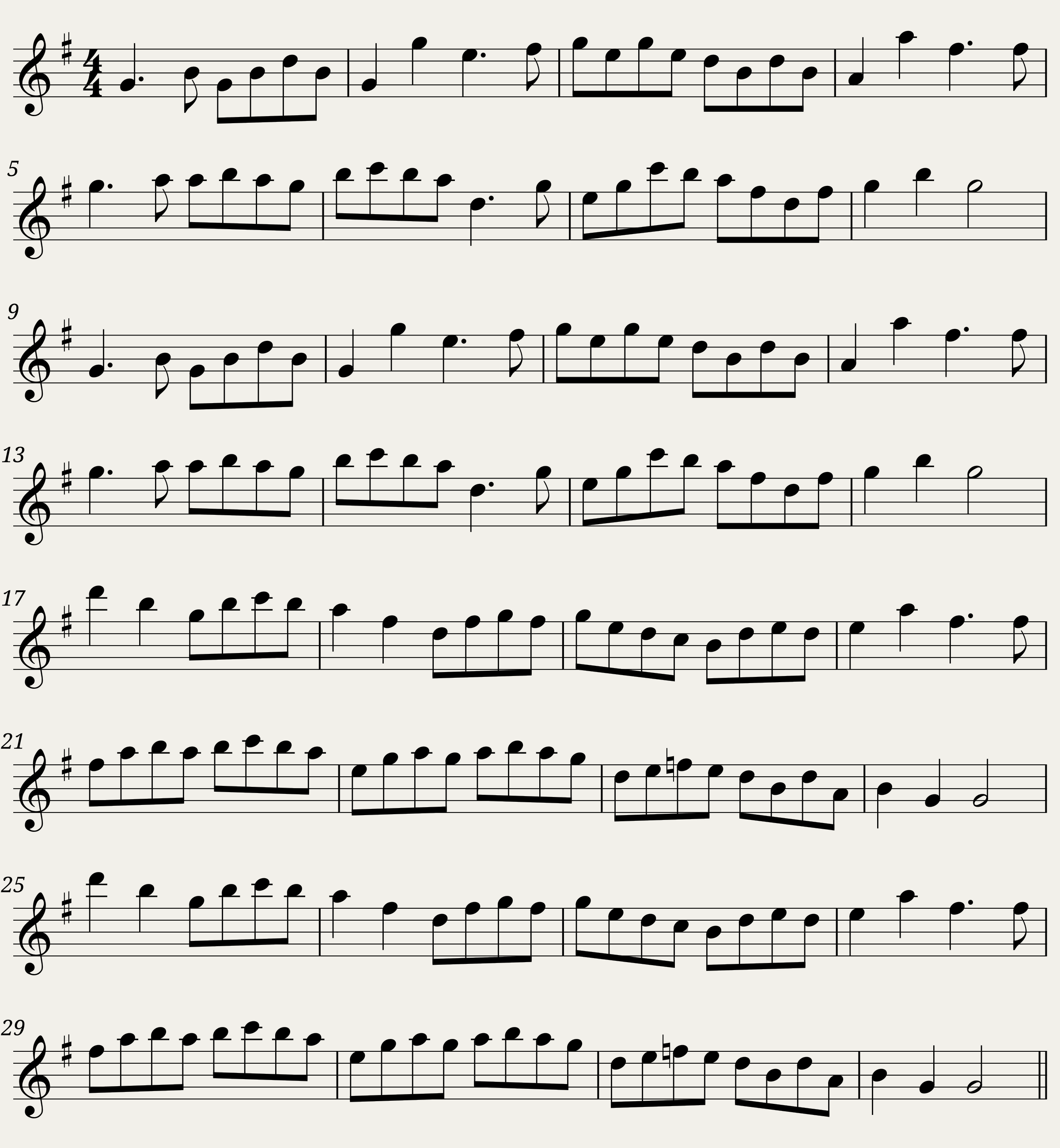 by Purcell - The Scotch Measure