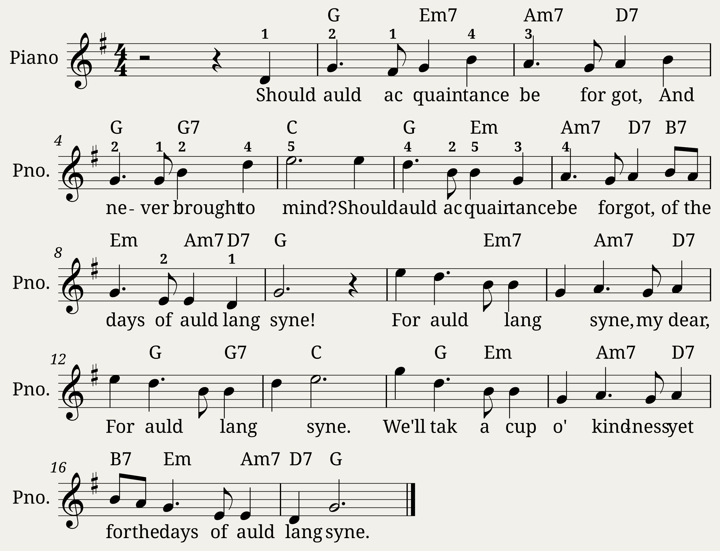 Auld lang syne G Major