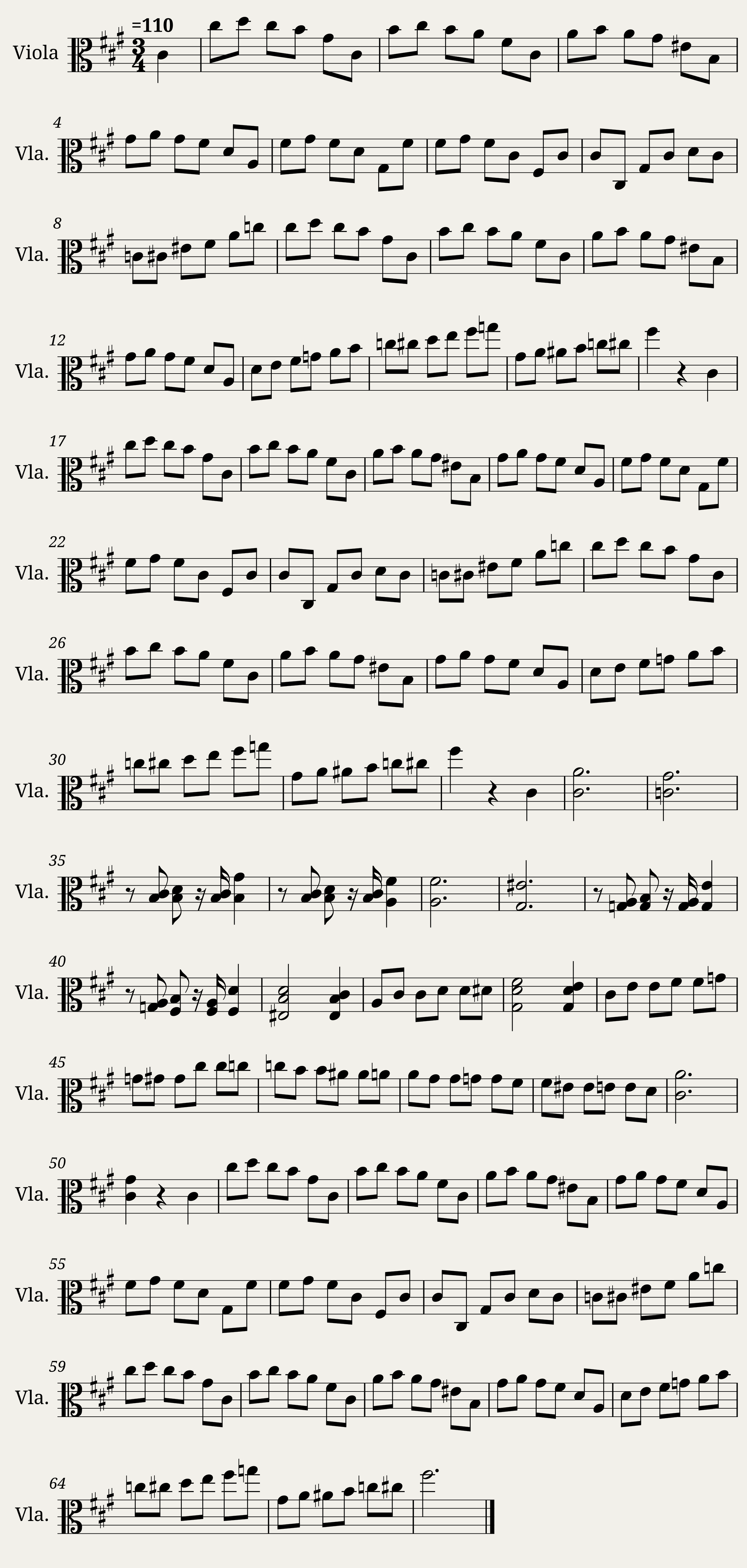 Chopin Valse_Op._64_No._2 for Viola