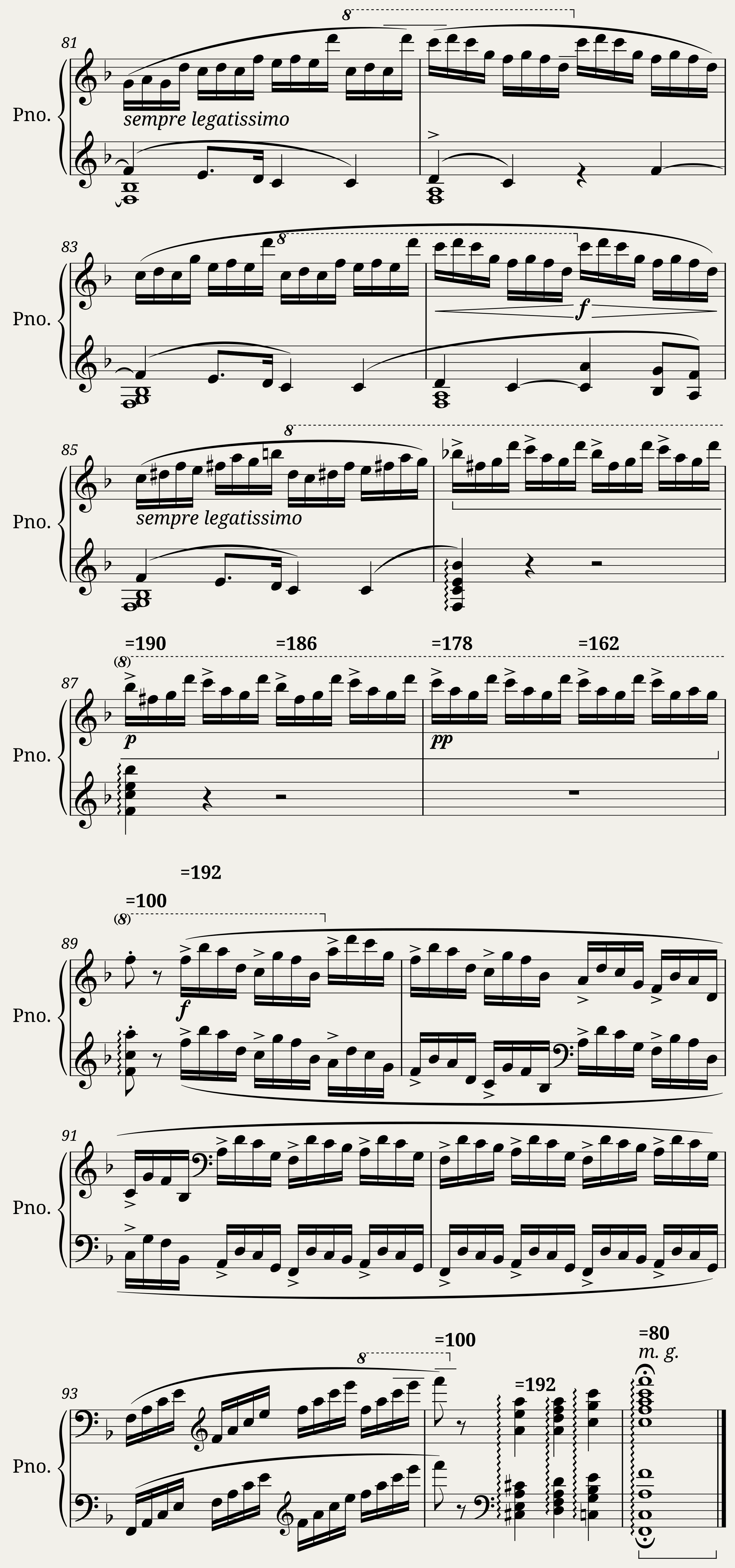 Frédéric Chopin: Étude in F major Op.10 No.8 Sunshine — 2/2