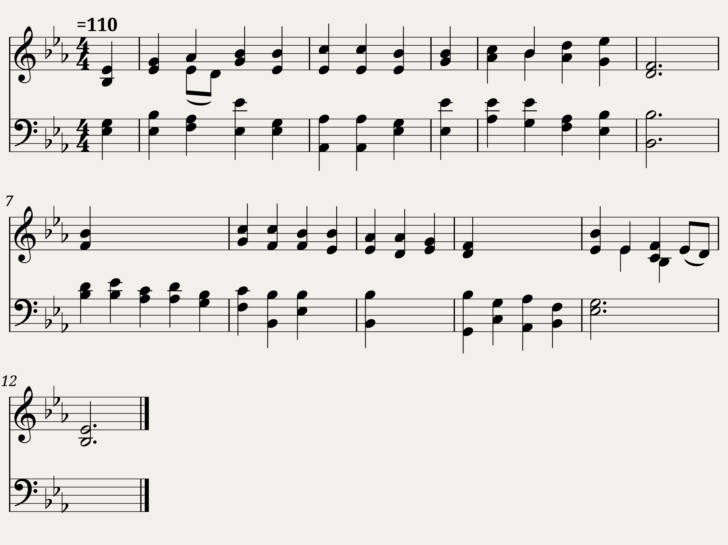 I love the lord he heard my voice - George F. Handel