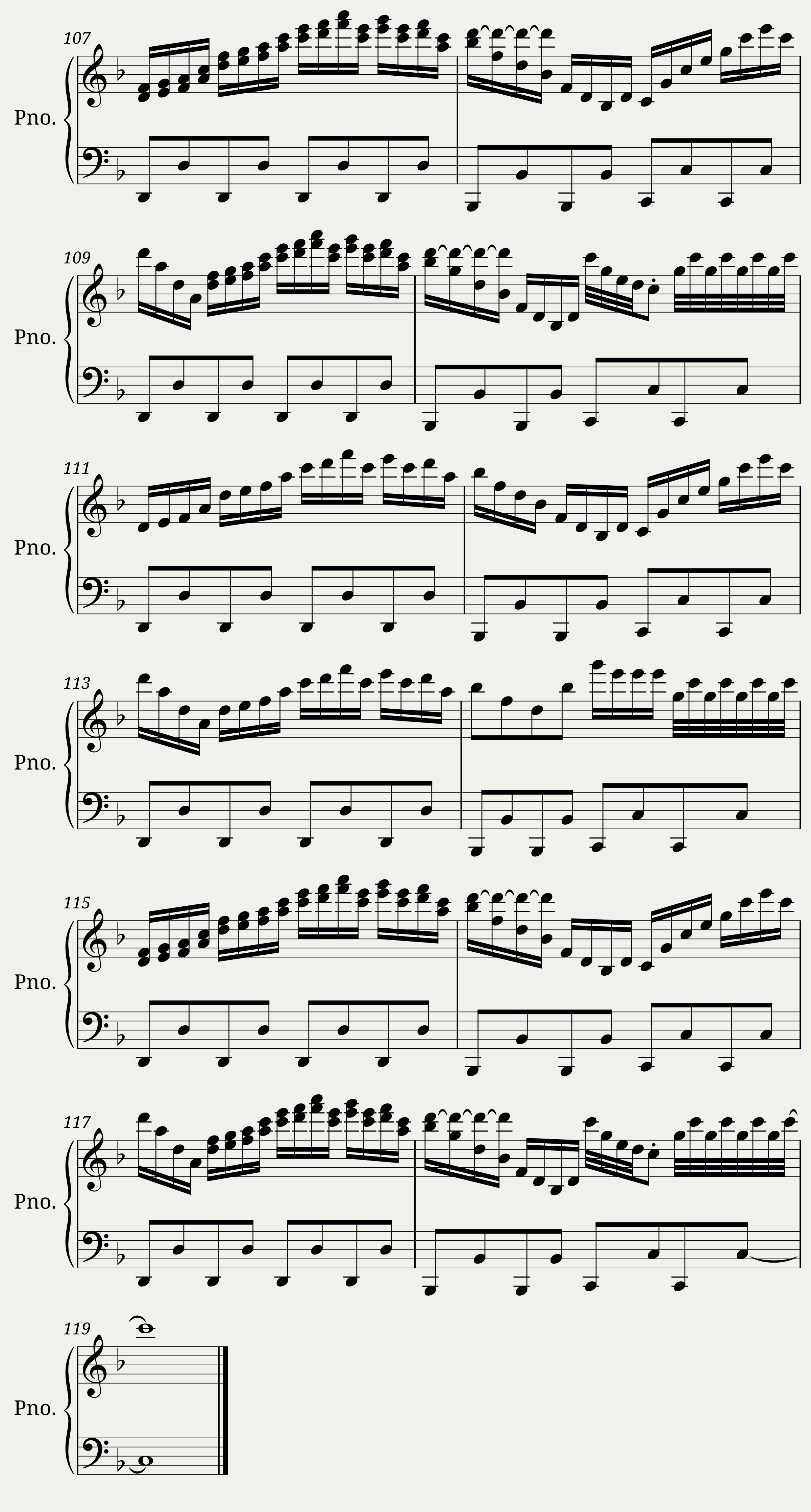 PIANO CHALLENGE (Ludicrous Speed F-777) — 2/2