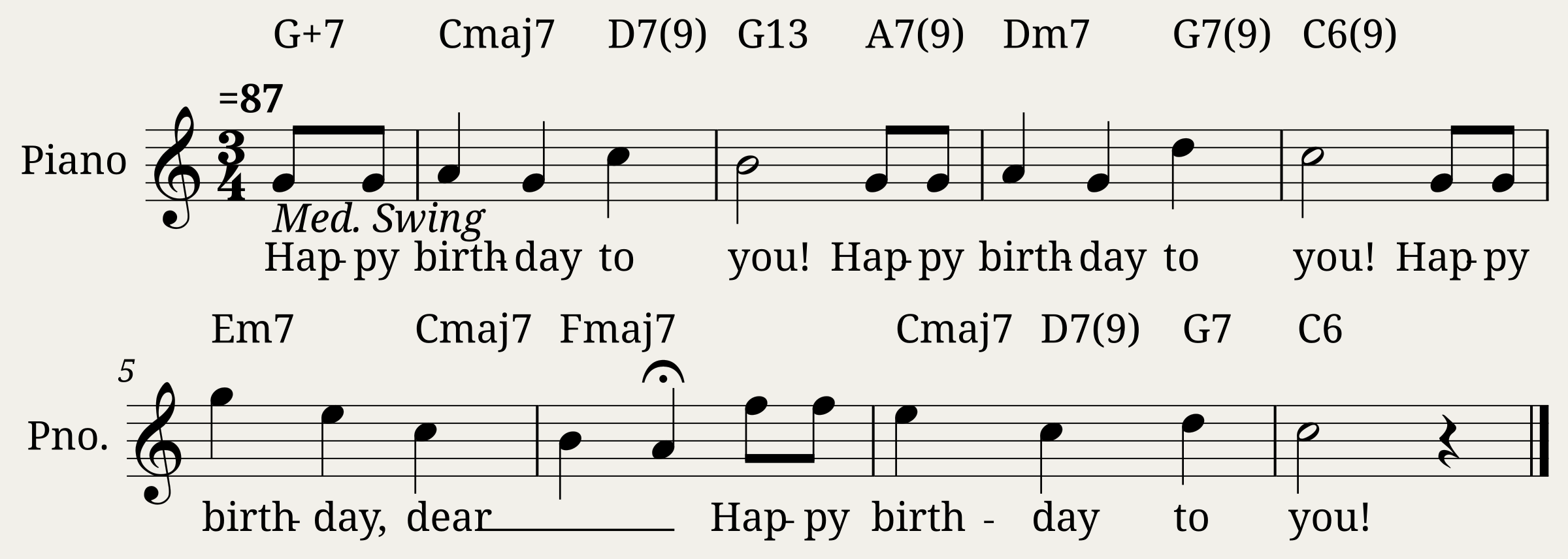 Happy Birthday Jazz Leadsheet (Advanced)