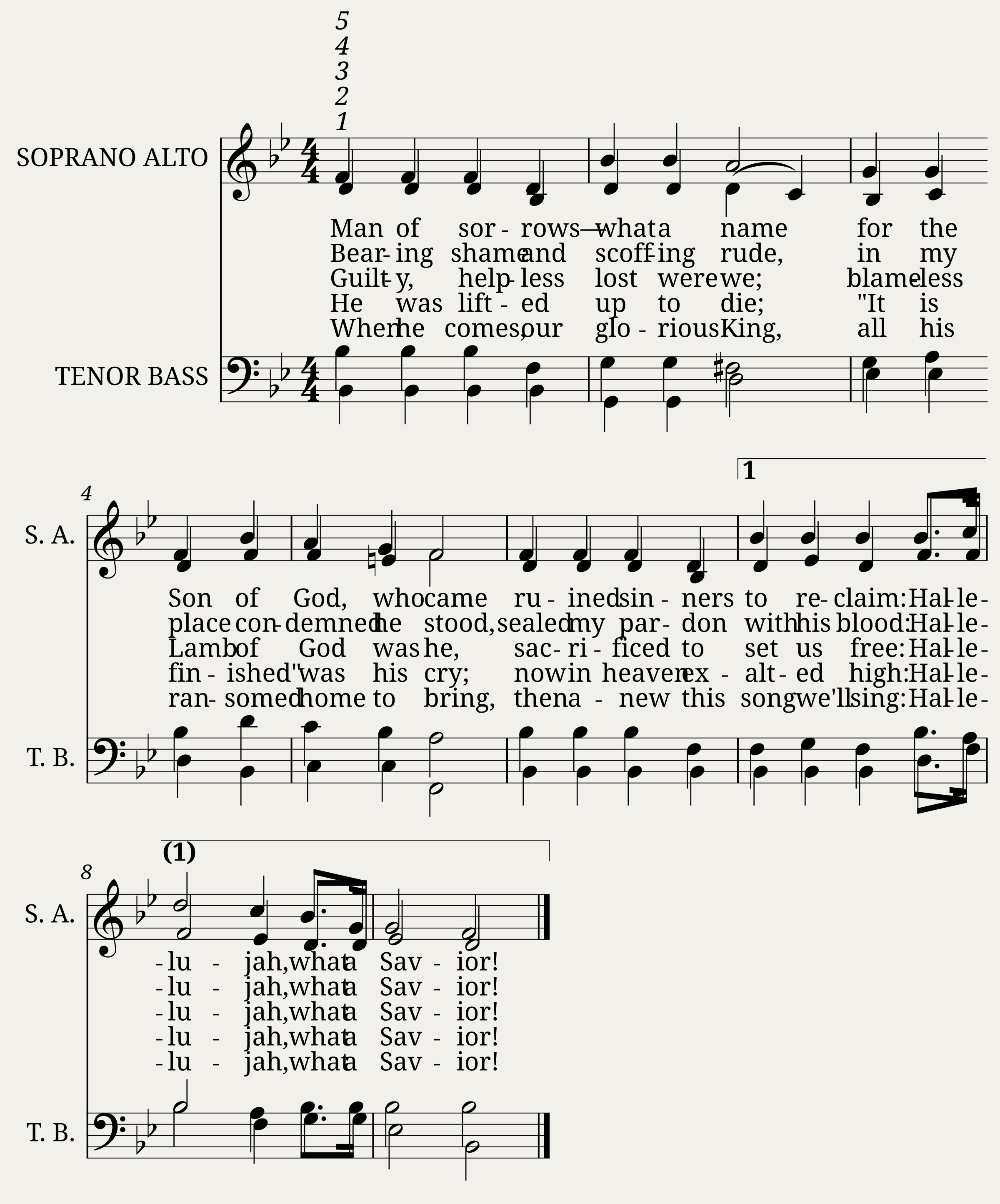 Man of Sorrows what a name - P. P. Bliss