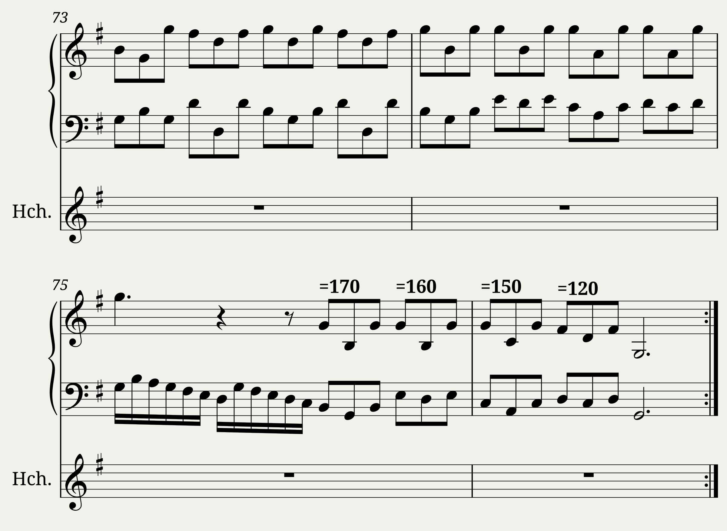 Bach / Vivaldi - Concerto in G Major. BWV 980. {Professional production score.} — 4/4