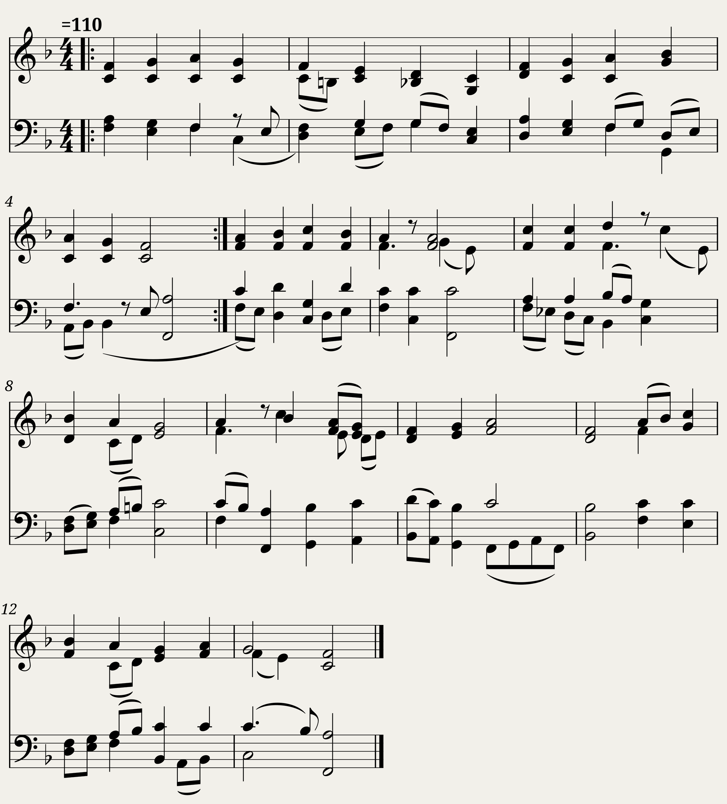 Jesus in my walk and living - Johann S. Bach
