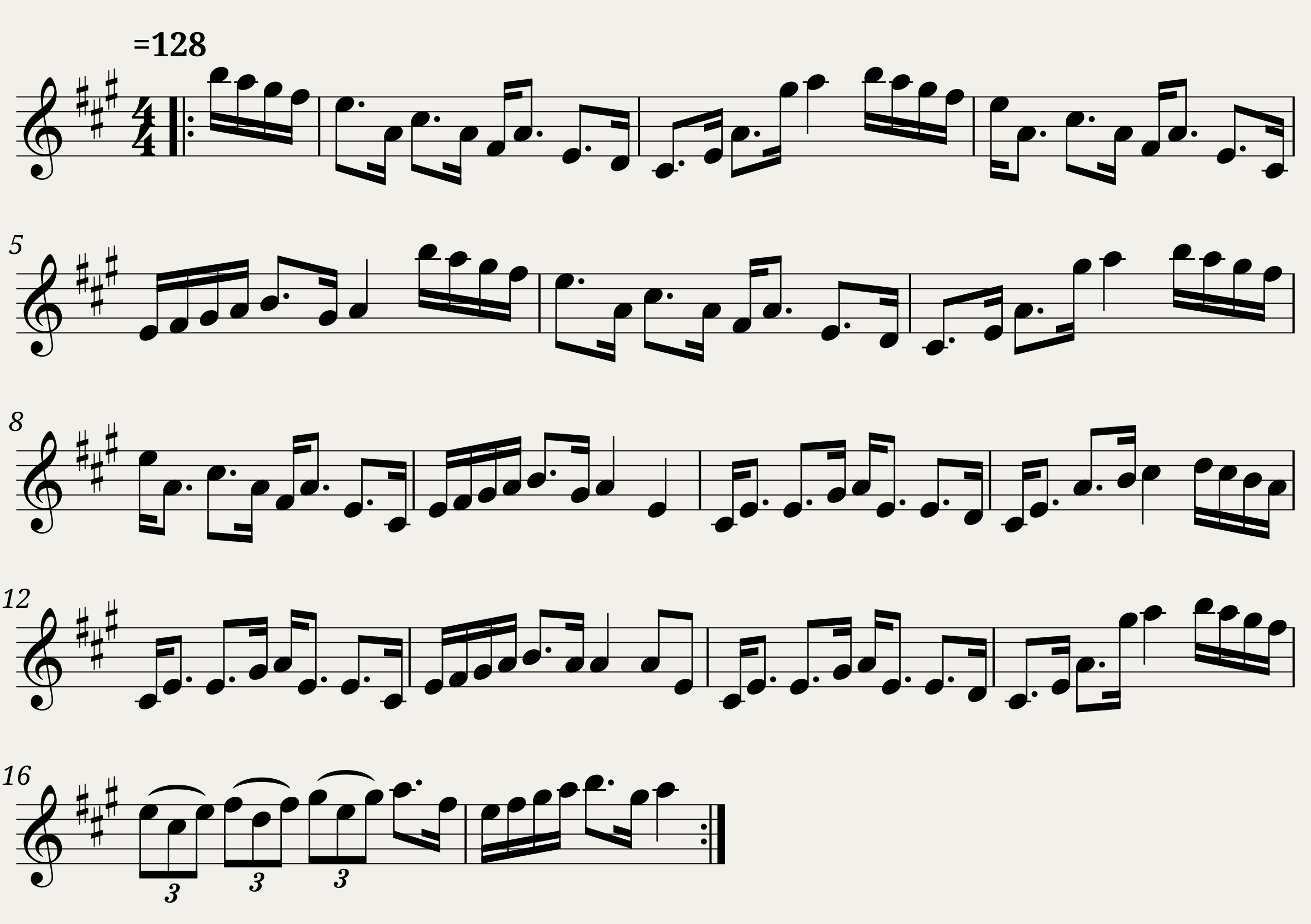 Huntly's Wedding Medley