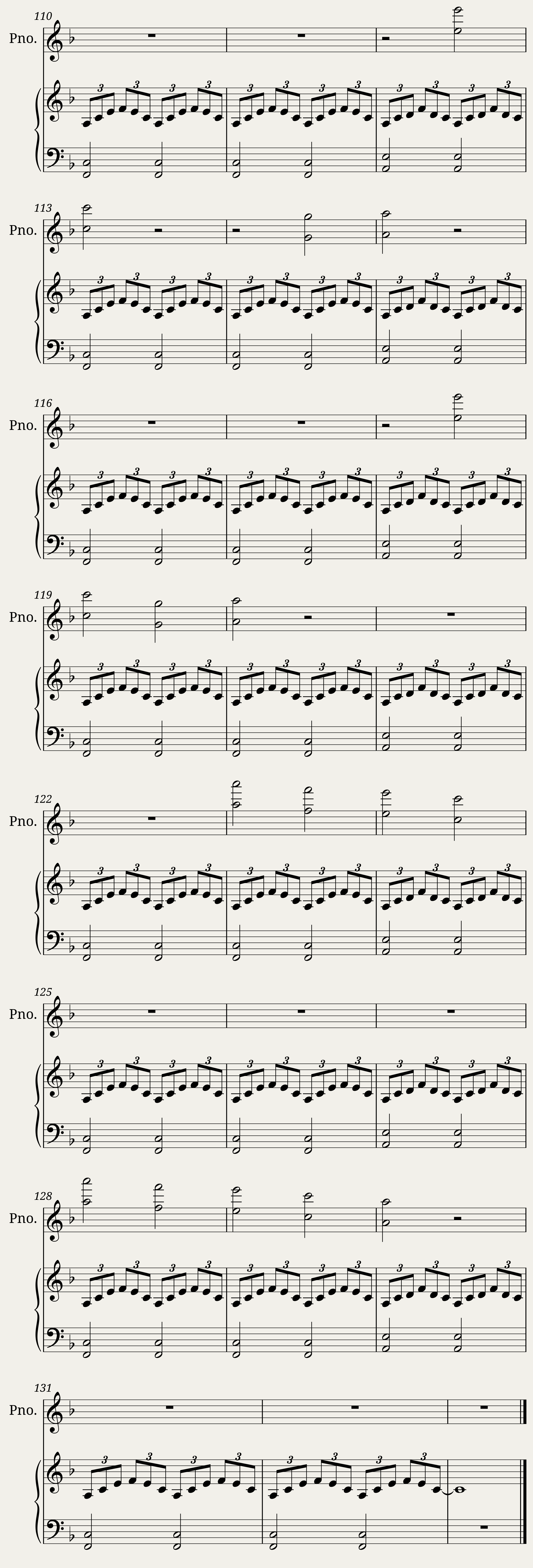 Mammal Hands - Hourglass - Piano Transcription — 2/2
