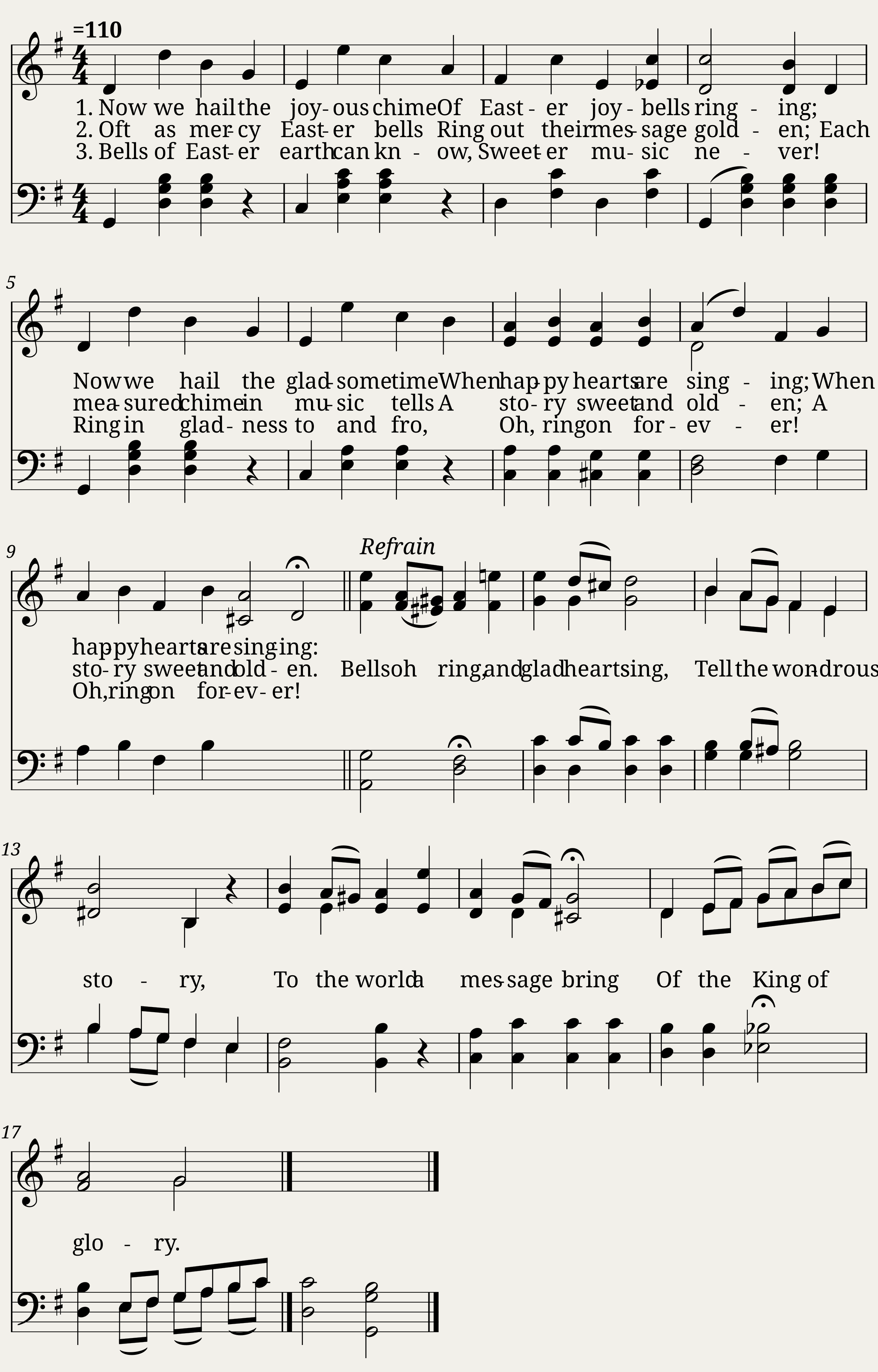 Easter bells (cleator) - Adam Geibel