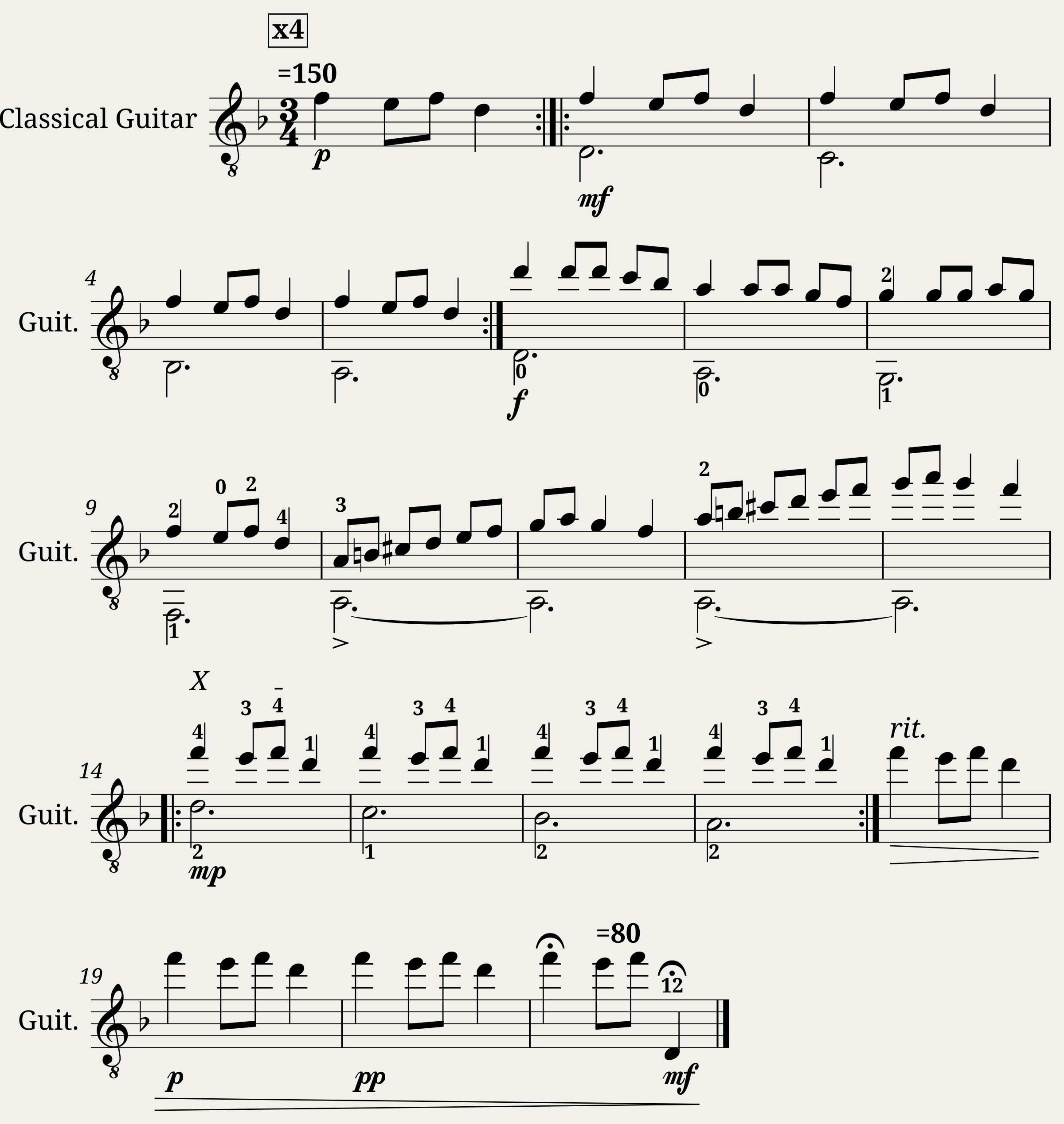 Shchedryk (ÐеÐÑÐк)/ Carol of the bells - solo guitar