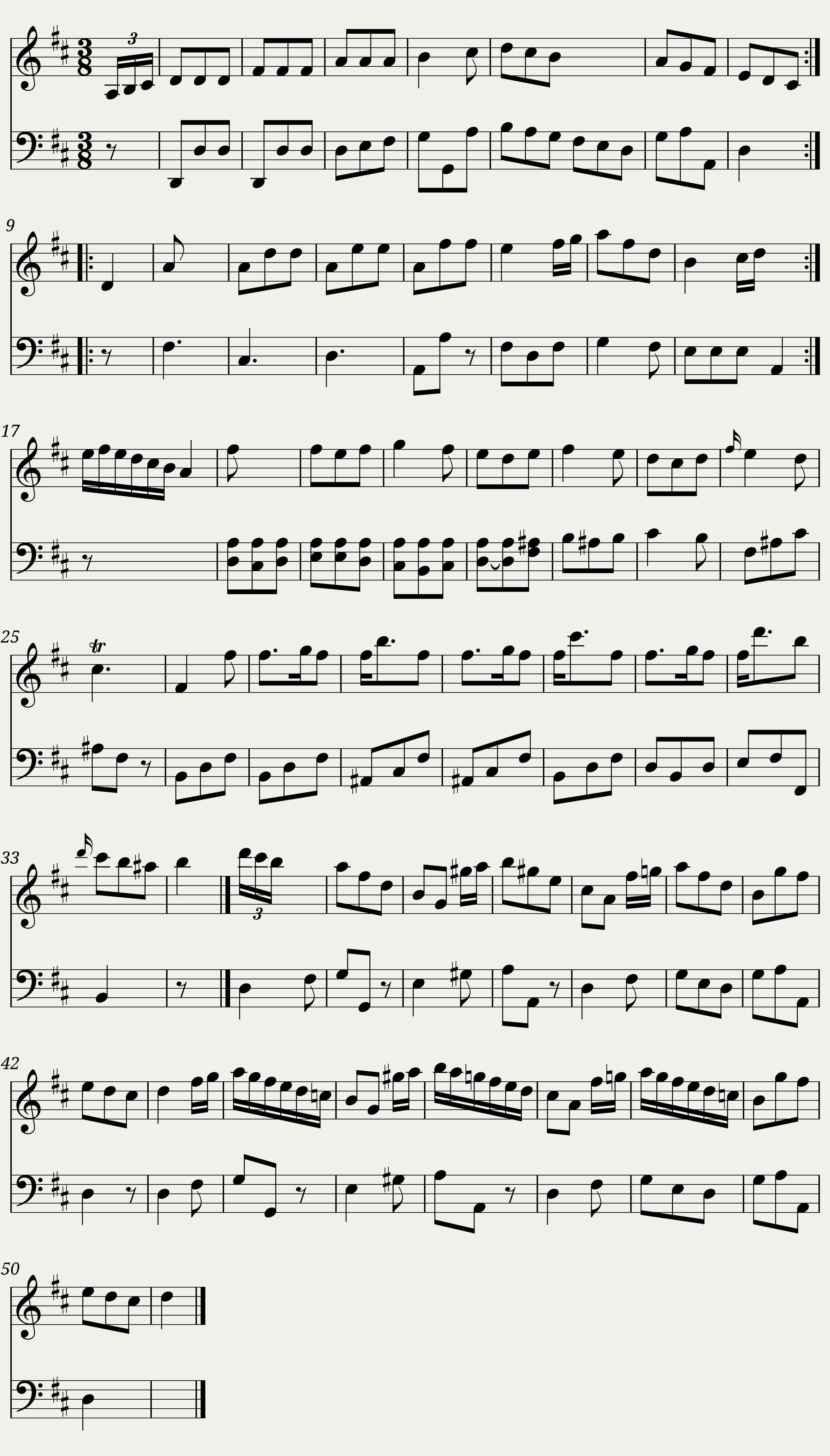 Abraham Mackintosh - Waltz