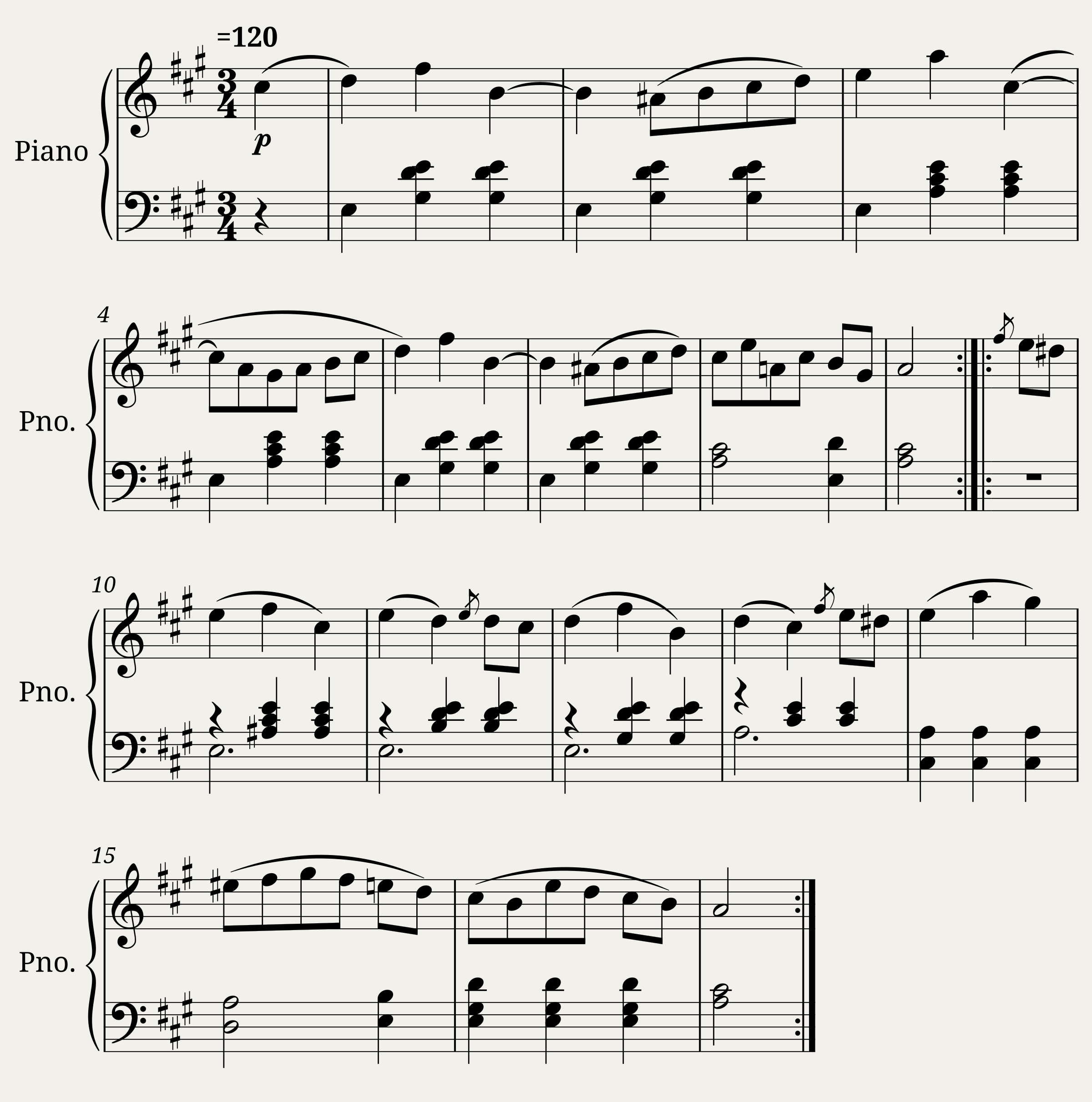 12 German Dances