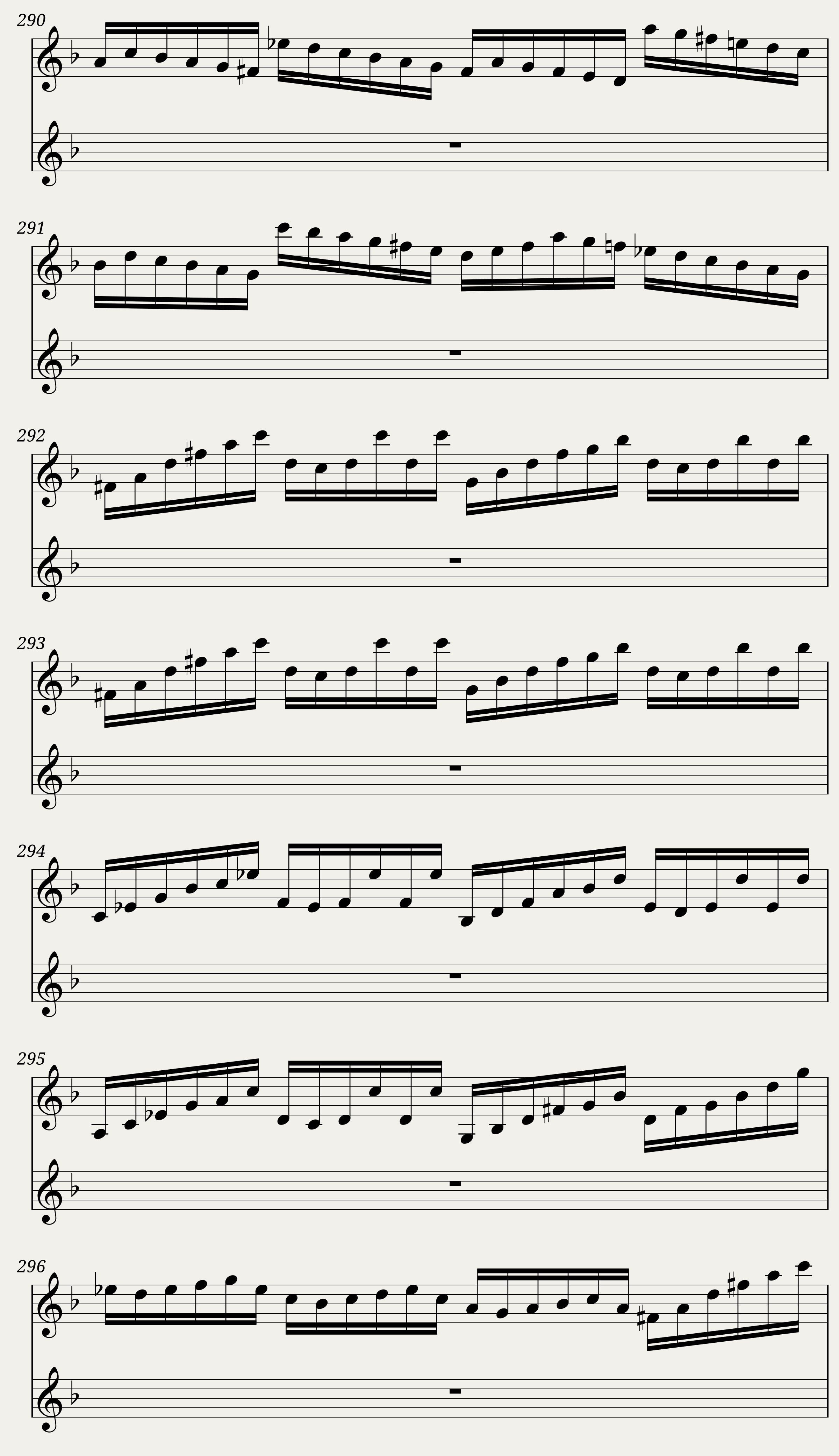 BWV 1005: Violin Sonata No.3 in C major (Violin sound) — 20/23