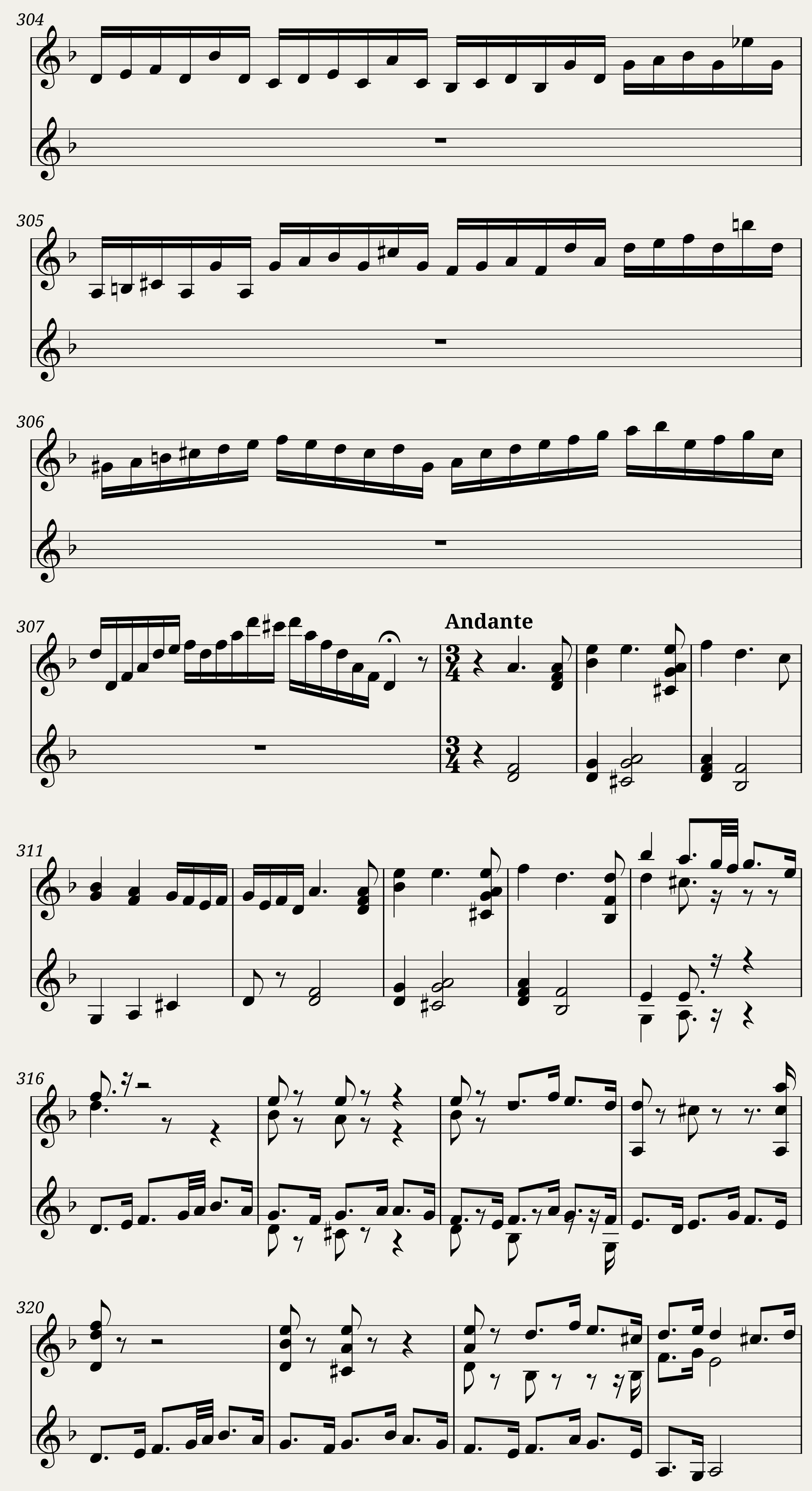 BWV 1005: Violin Sonata No.3 in C major (Violin sound) — 22/23