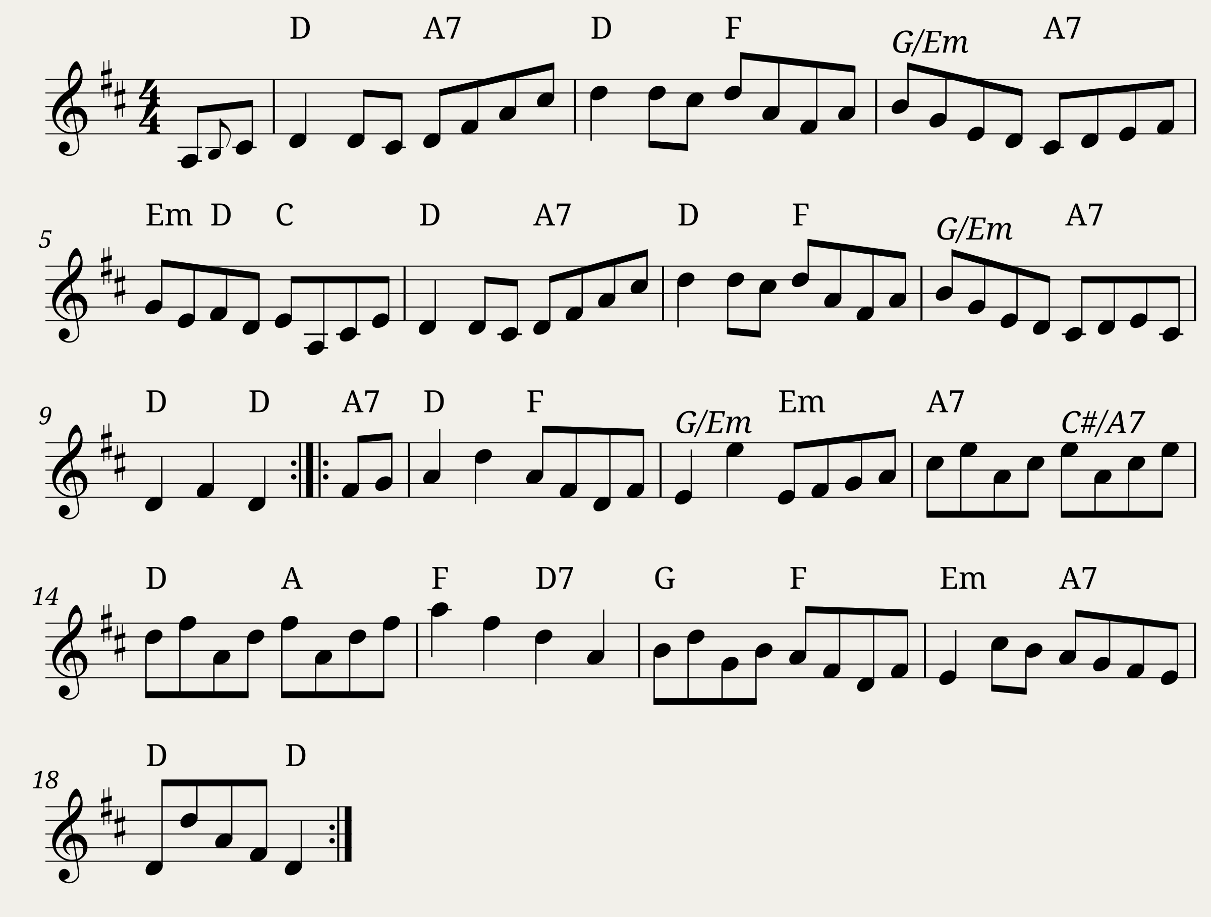 Traditional music - Cambridge Hornpipe (D)